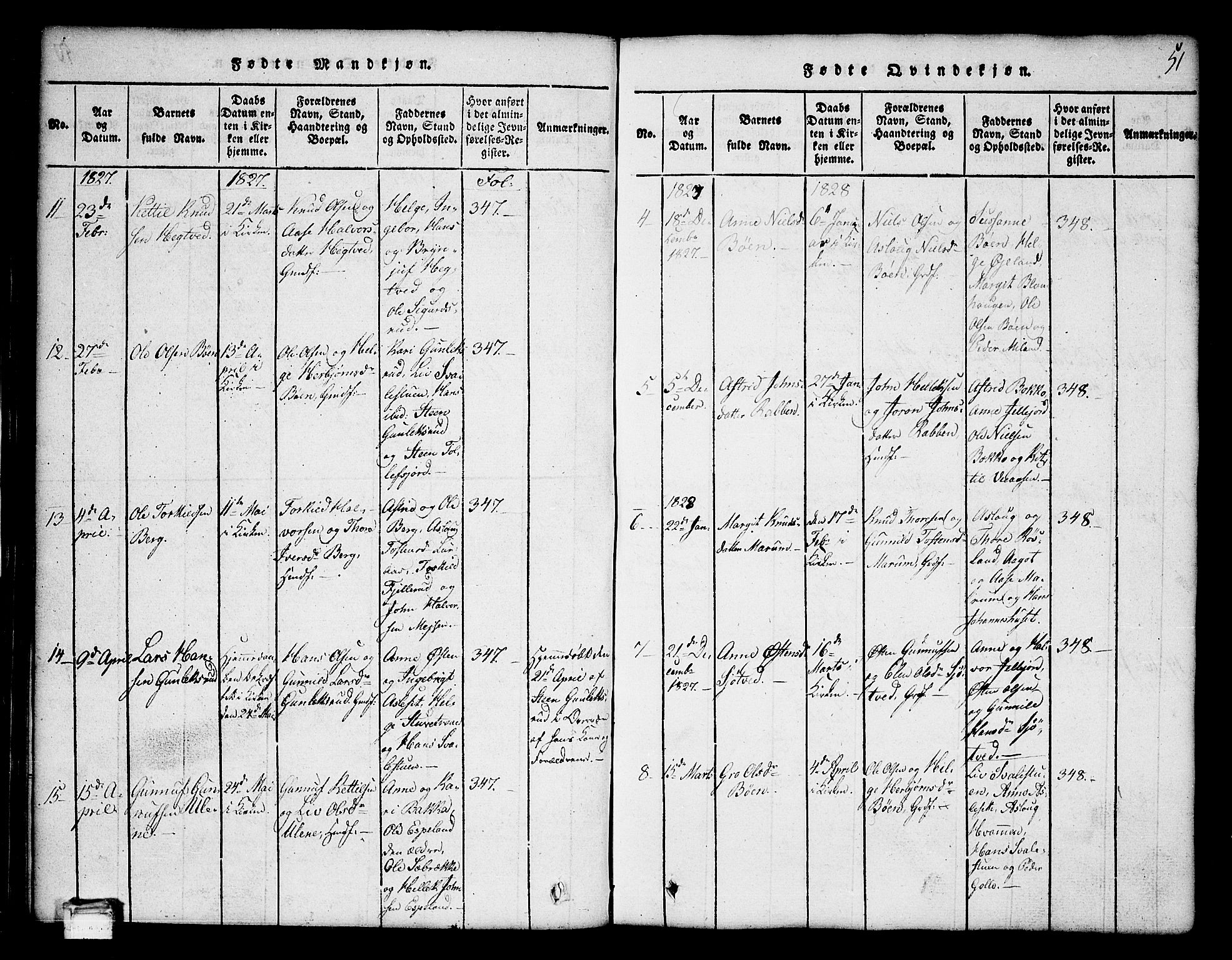 Tinn kirkebøker, AV/SAKO-A-308/G/Ga/L0001: Parish register (copy) no. I 1, 1815-1850, p. 51