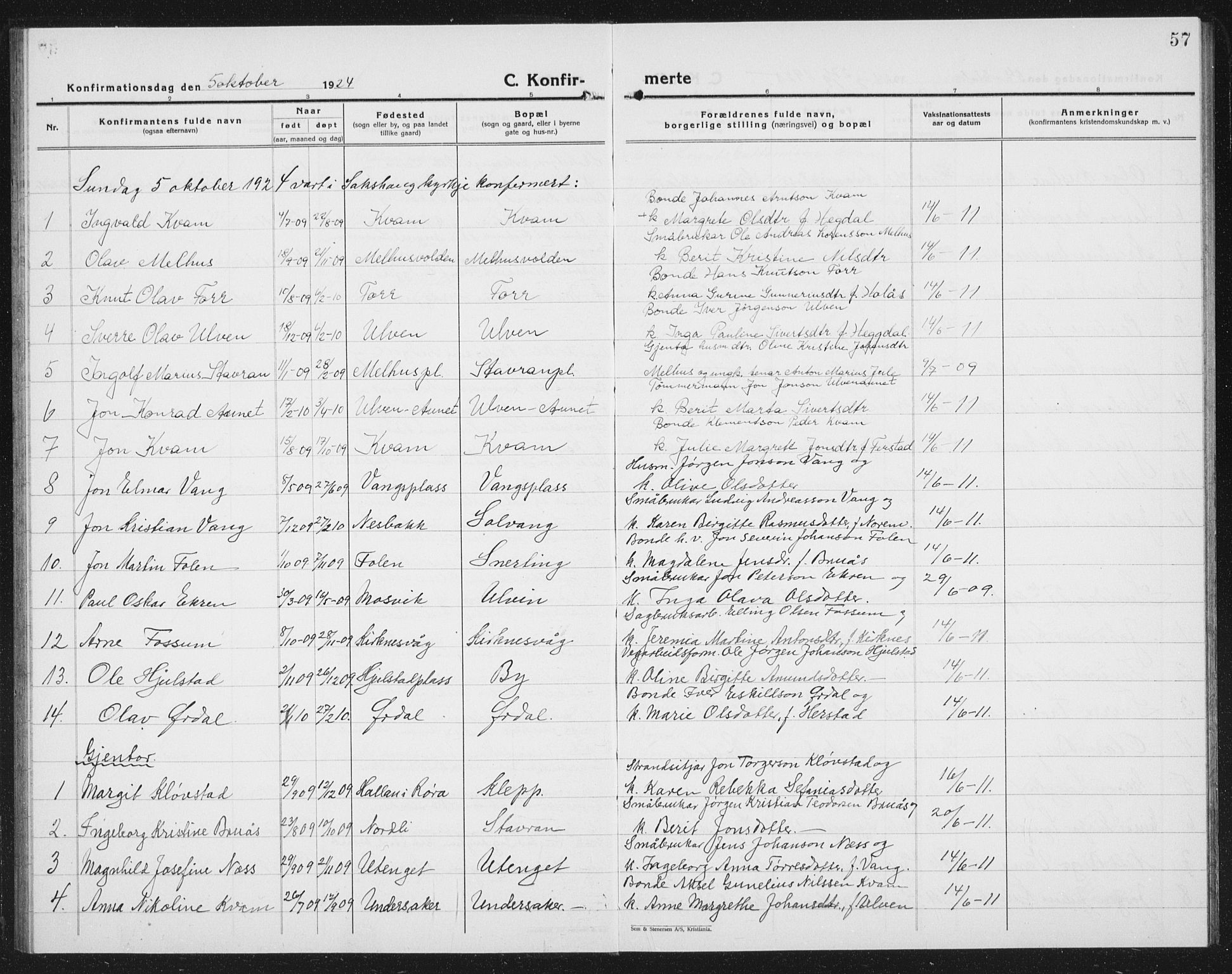 Ministerialprotokoller, klokkerbøker og fødselsregistre - Nord-Trøndelag, SAT/A-1458/730/L0303: Parish register (copy) no. 730C06, 1924-1933, p. 57