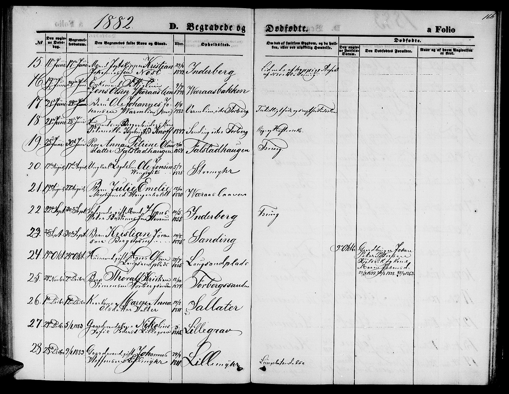 Ministerialprotokoller, klokkerbøker og fødselsregistre - Nord-Trøndelag, SAT/A-1458/722/L0225: Parish register (copy) no. 722C01, 1871-1888, p. 166