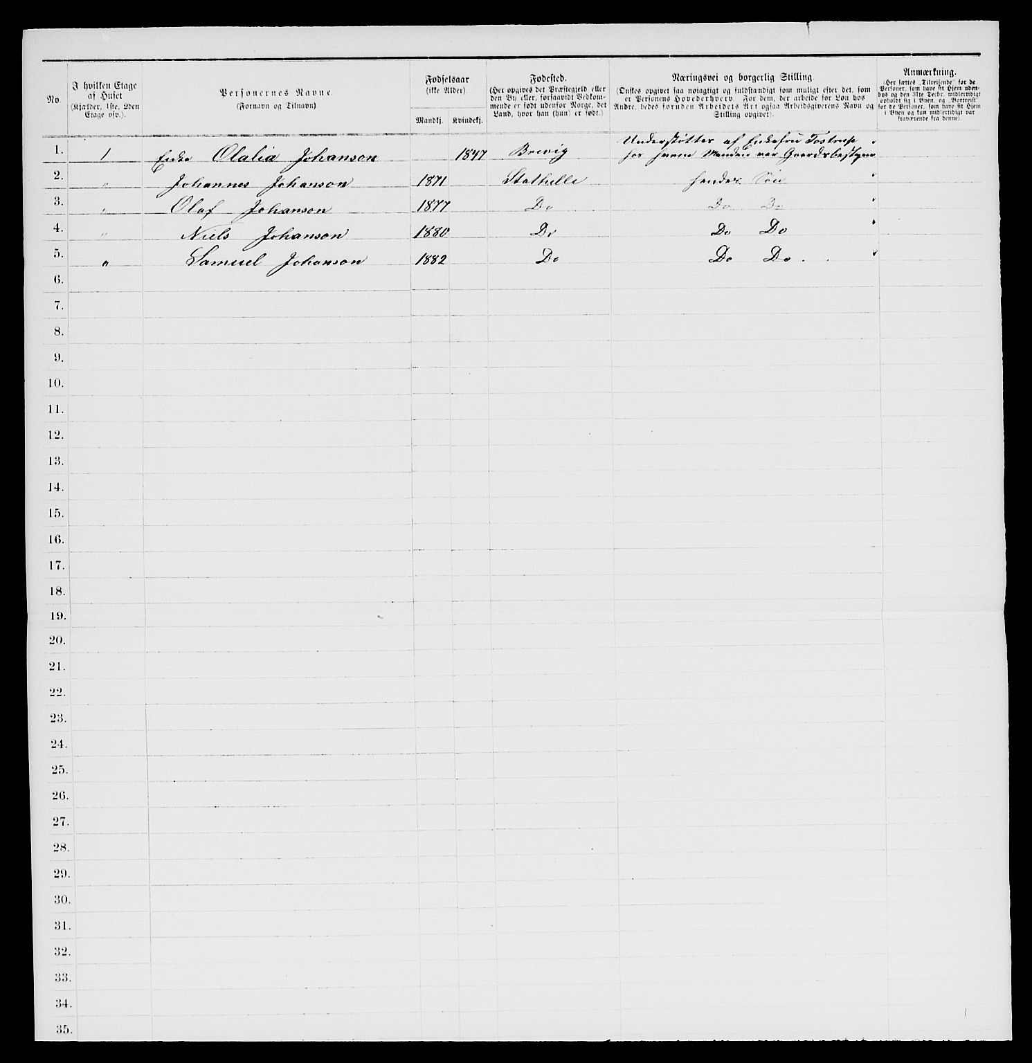 SAKO, 1885 census for 0803 Stathelle, 1885, p. 58