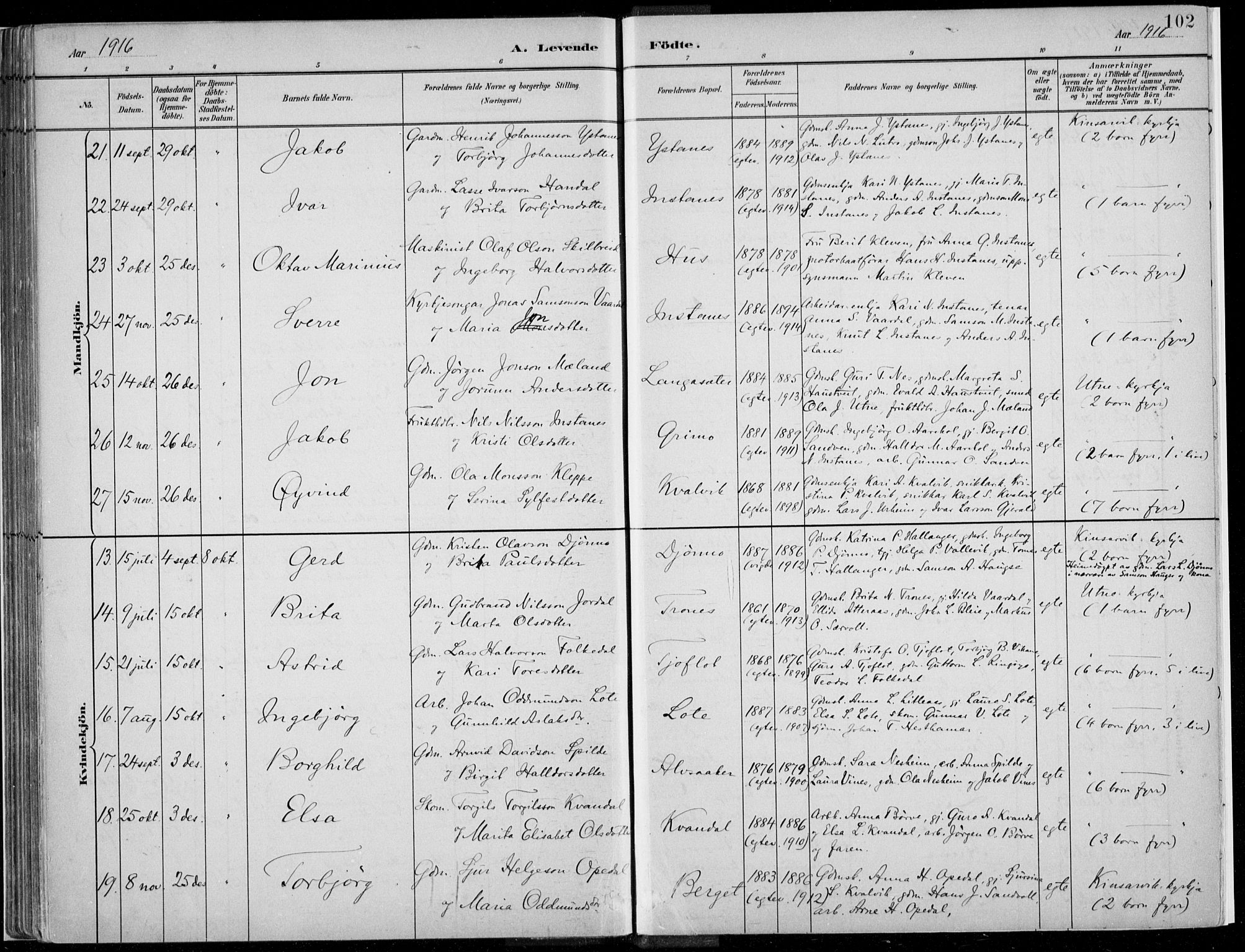 Ullensvang sokneprestembete, SAB/A-78701/H/Haa: Parish register (official) no. E  1, 1882-1921, p. 102