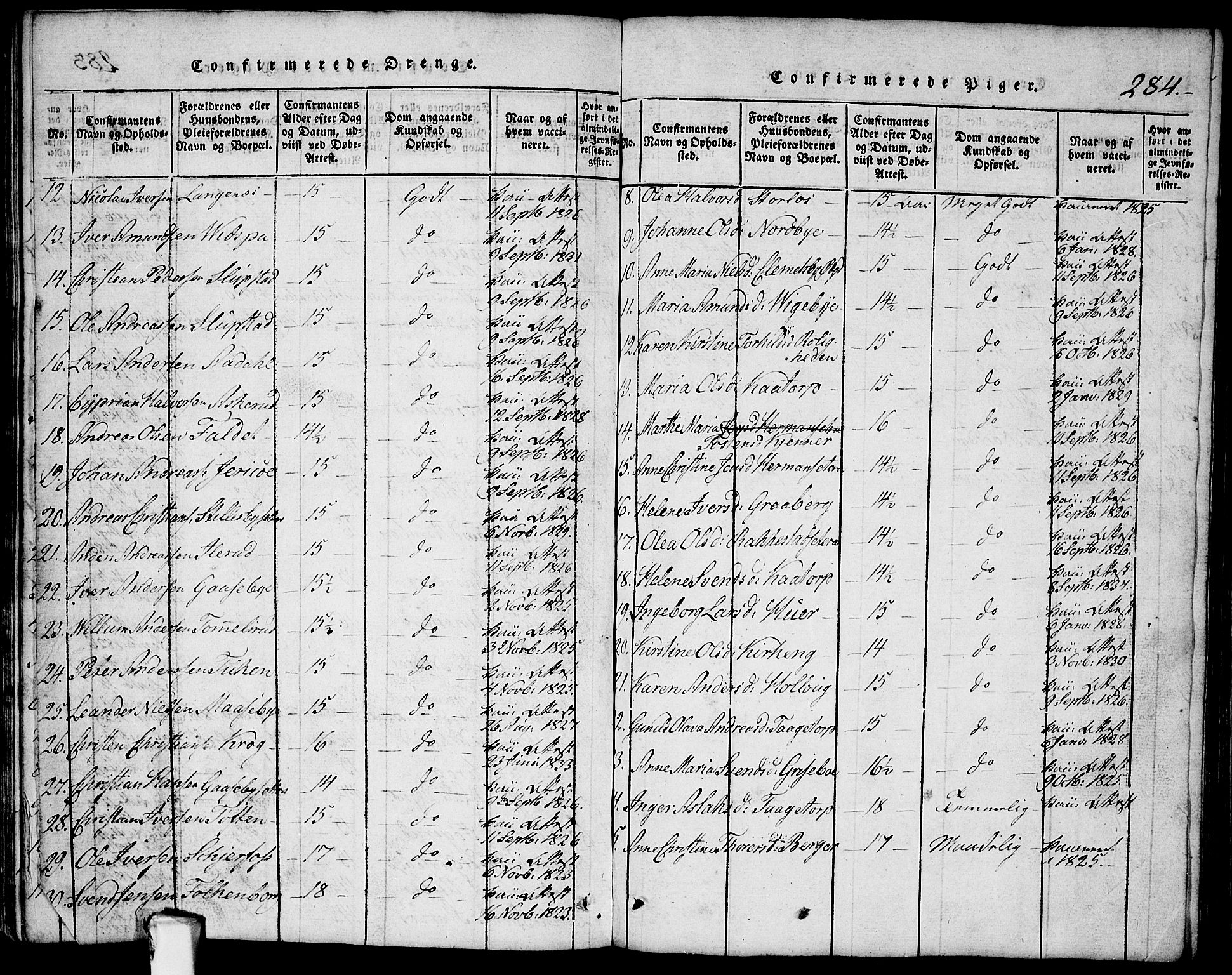 Rødenes prestekontor Kirkebøker, SAO/A-2005/G/Ga/L0001: Parish register (copy) no.  I 1, 1814-1841, p. 284