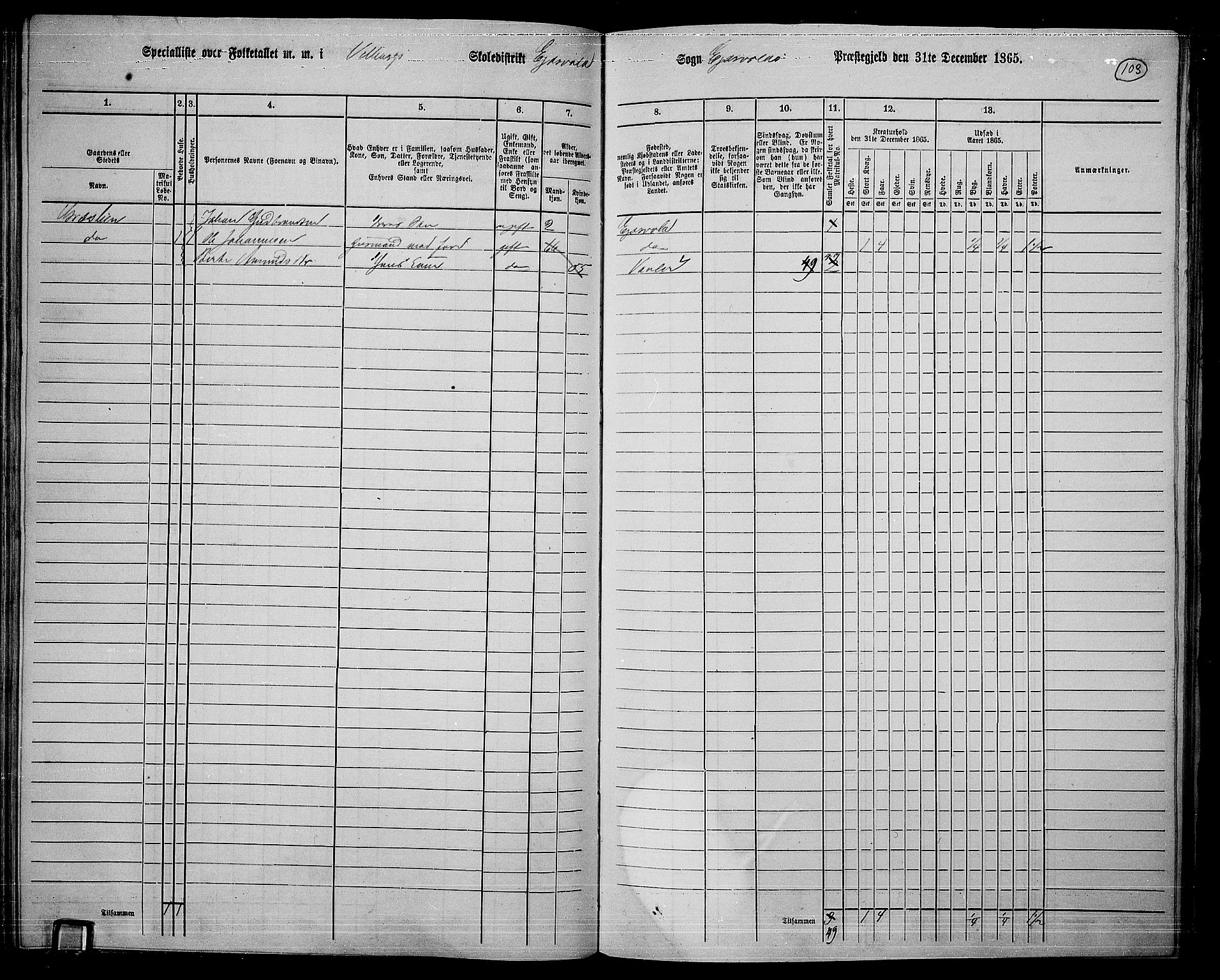 RA, 1865 census for Eidsvoll, 1865, p. 91