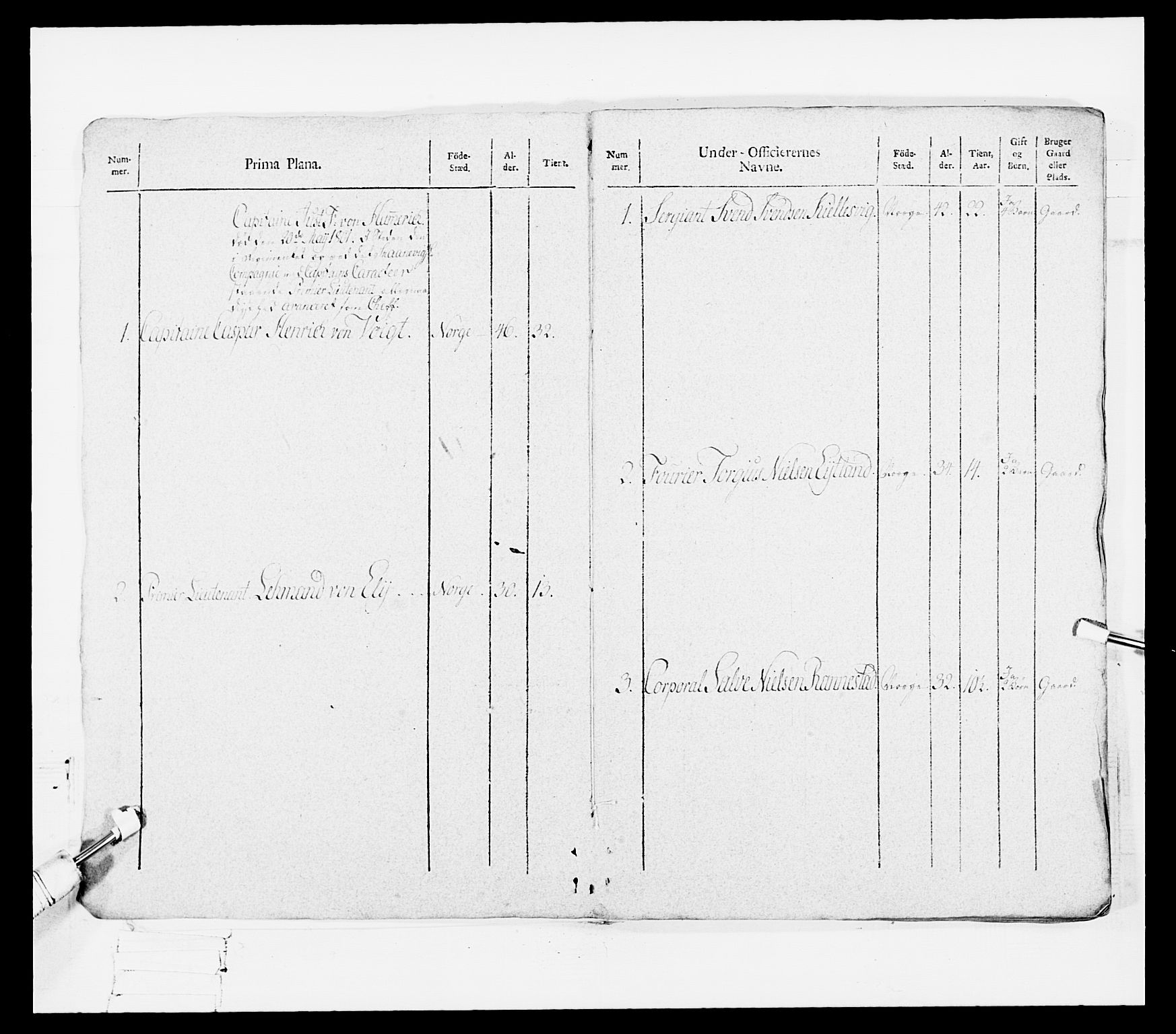 Generalitets- og kommissariatskollegiet, Det kongelige norske kommissariatskollegium, RA/EA-5420/E/Eh/L0108: Vesterlenske nasjonale infanteriregiment, 1791-1802, p. 283