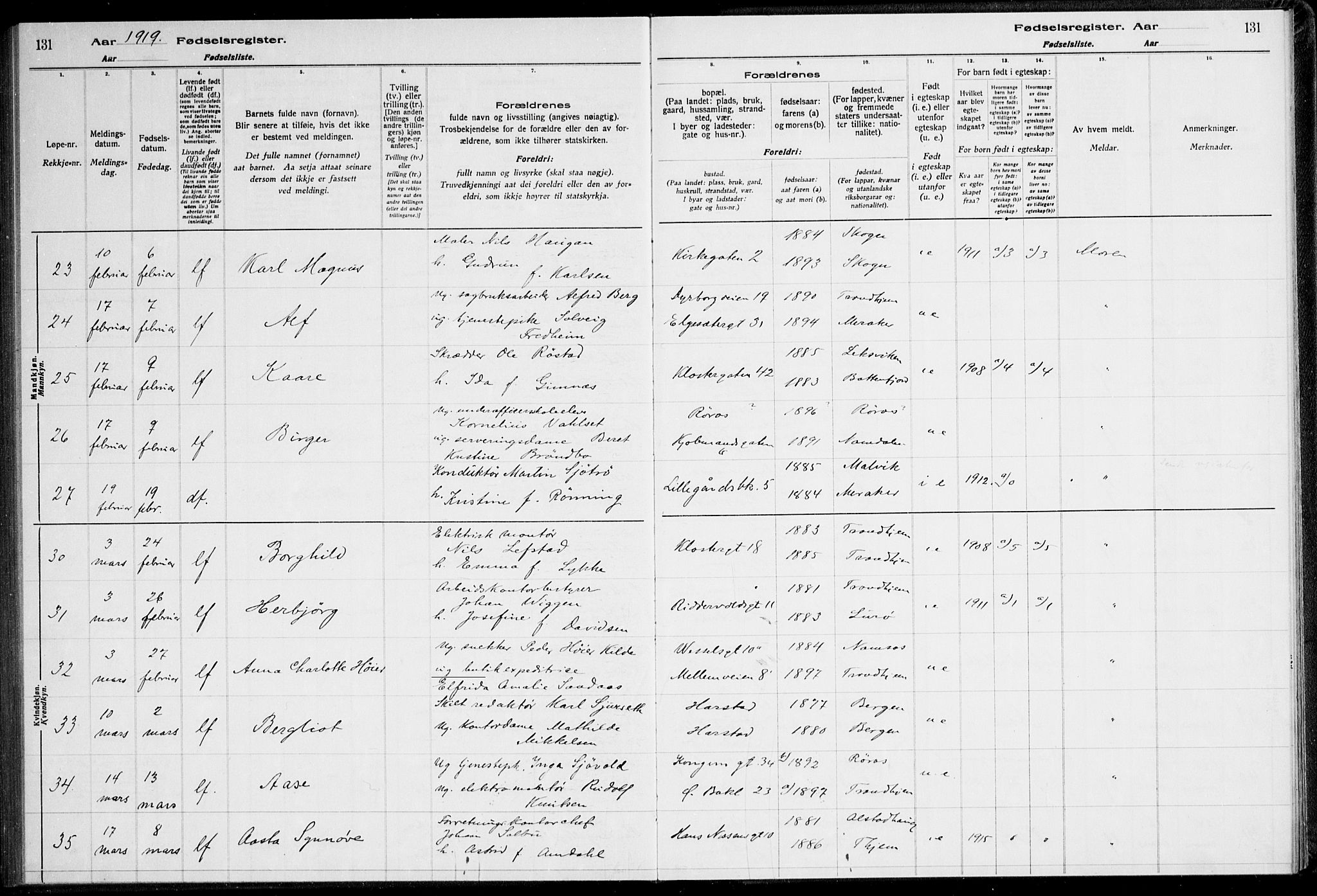 Ministerialprotokoller, klokkerbøker og fødselsregistre - Sør-Trøndelag, AV/SAT-A-1456/600/L0002: Birth register no. 600.II.4.1, 1916-1920, p. 131