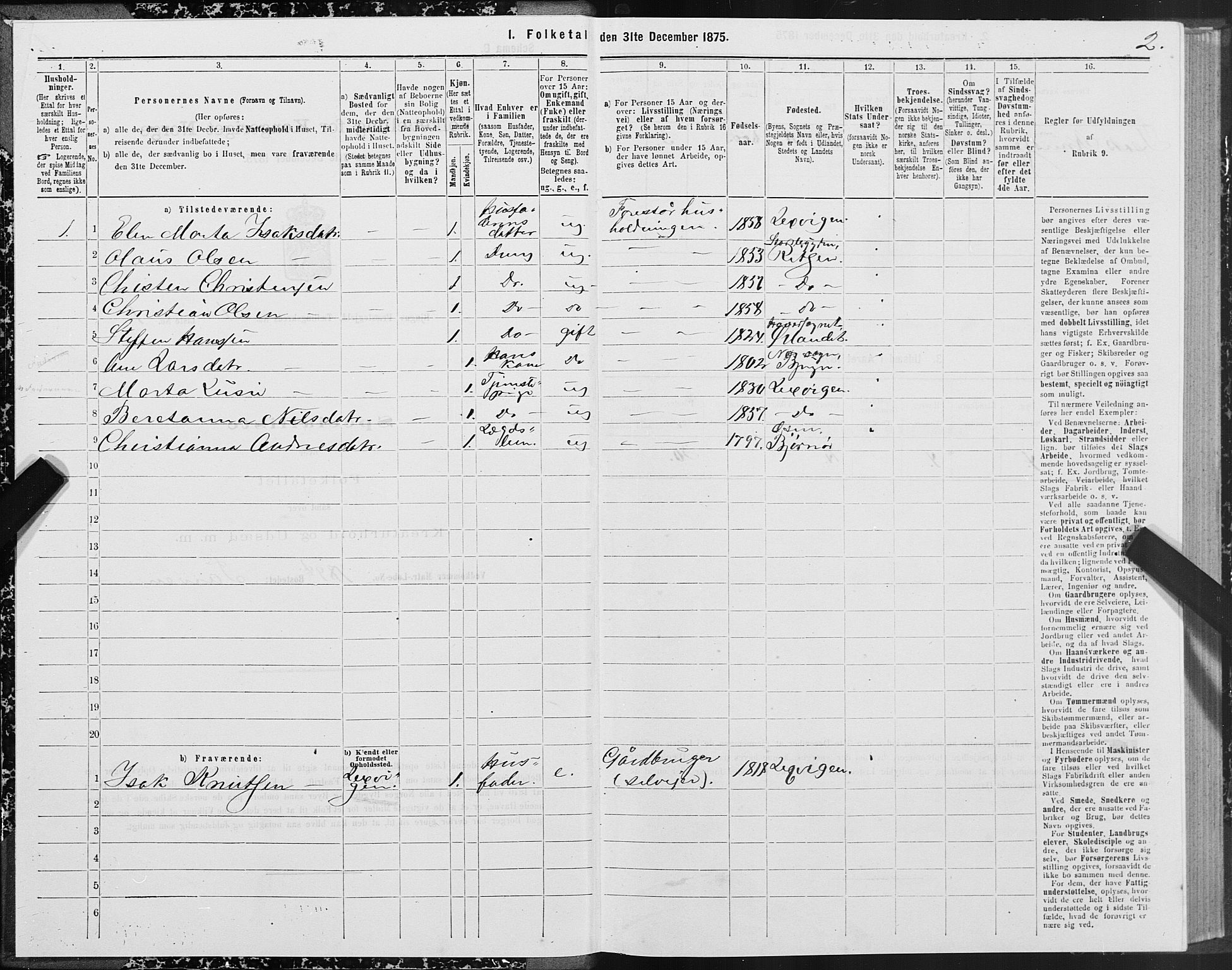 SAT, 1875 census for 1627P Bjugn, 1875, p. 1002