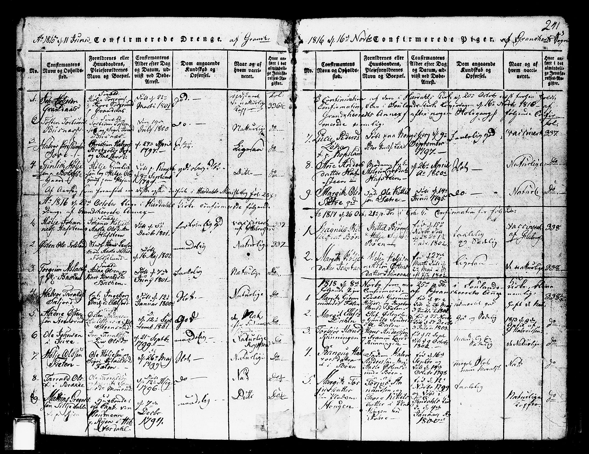 Gransherad kirkebøker, SAKO/A-267/F/Fa/L0001: Parish register (official) no. I 1, 1815-1843, p. 241