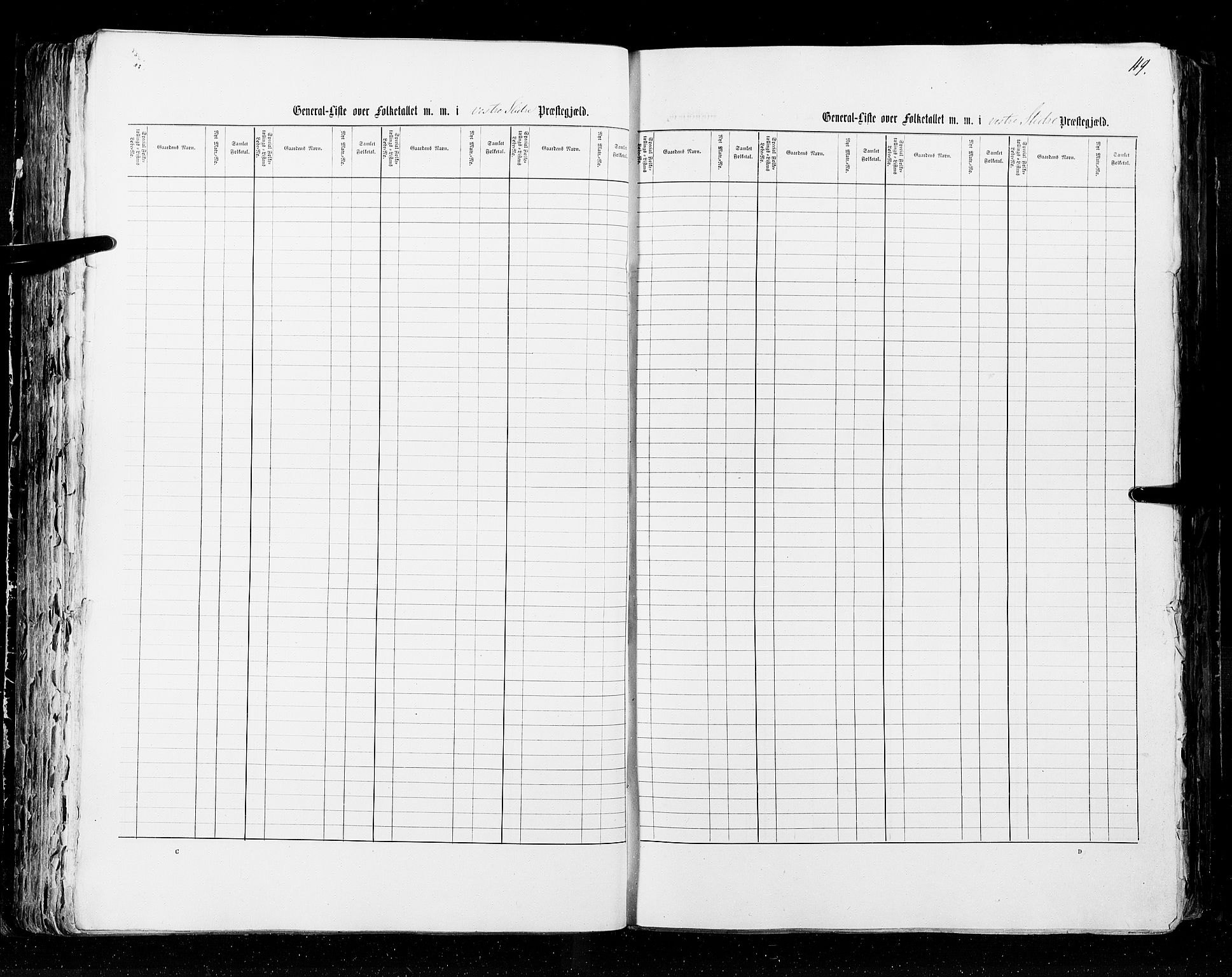 RA, Census 1855, vol. 2: Kristians amt, Buskerud amt og Jarlsberg og Larvik amt, 1855, p. 119