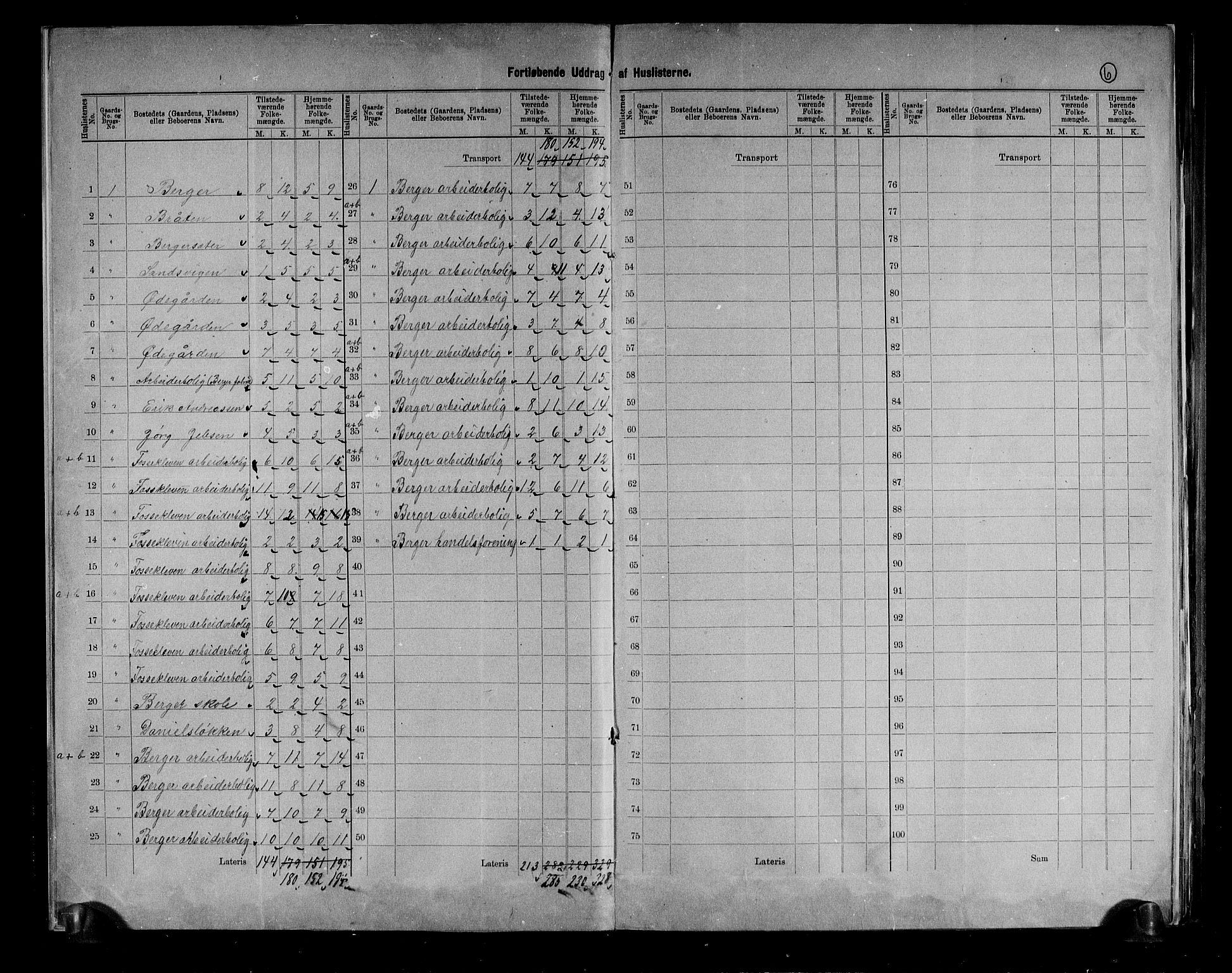 RA, 1891 census for 0711 Strømm, 1891, p. 6