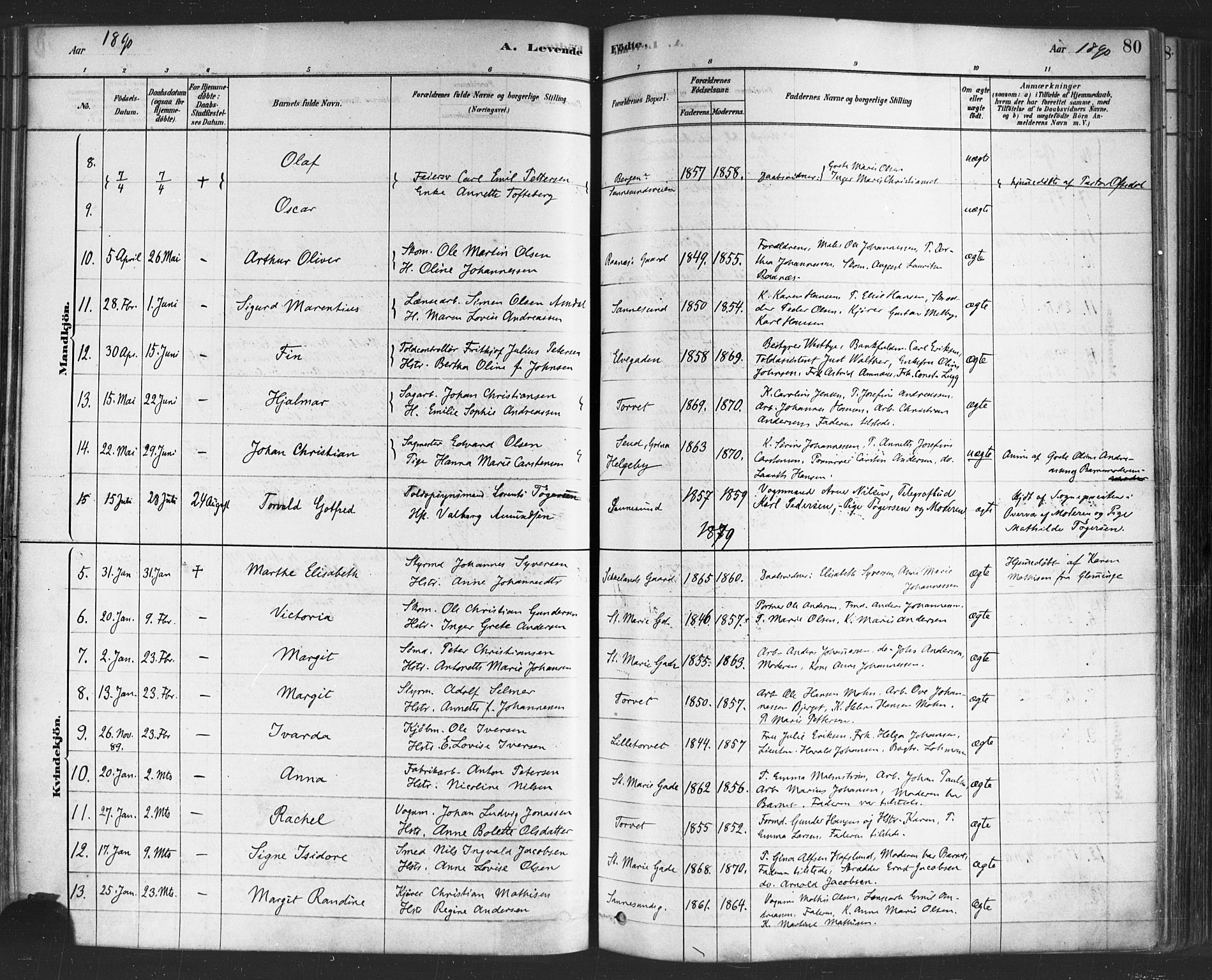 Sarpsborg prestekontor Kirkebøker, AV/SAO-A-2006/F/Fa/L0003: Parish register (official) no. 3, 1878-1891, p. 80