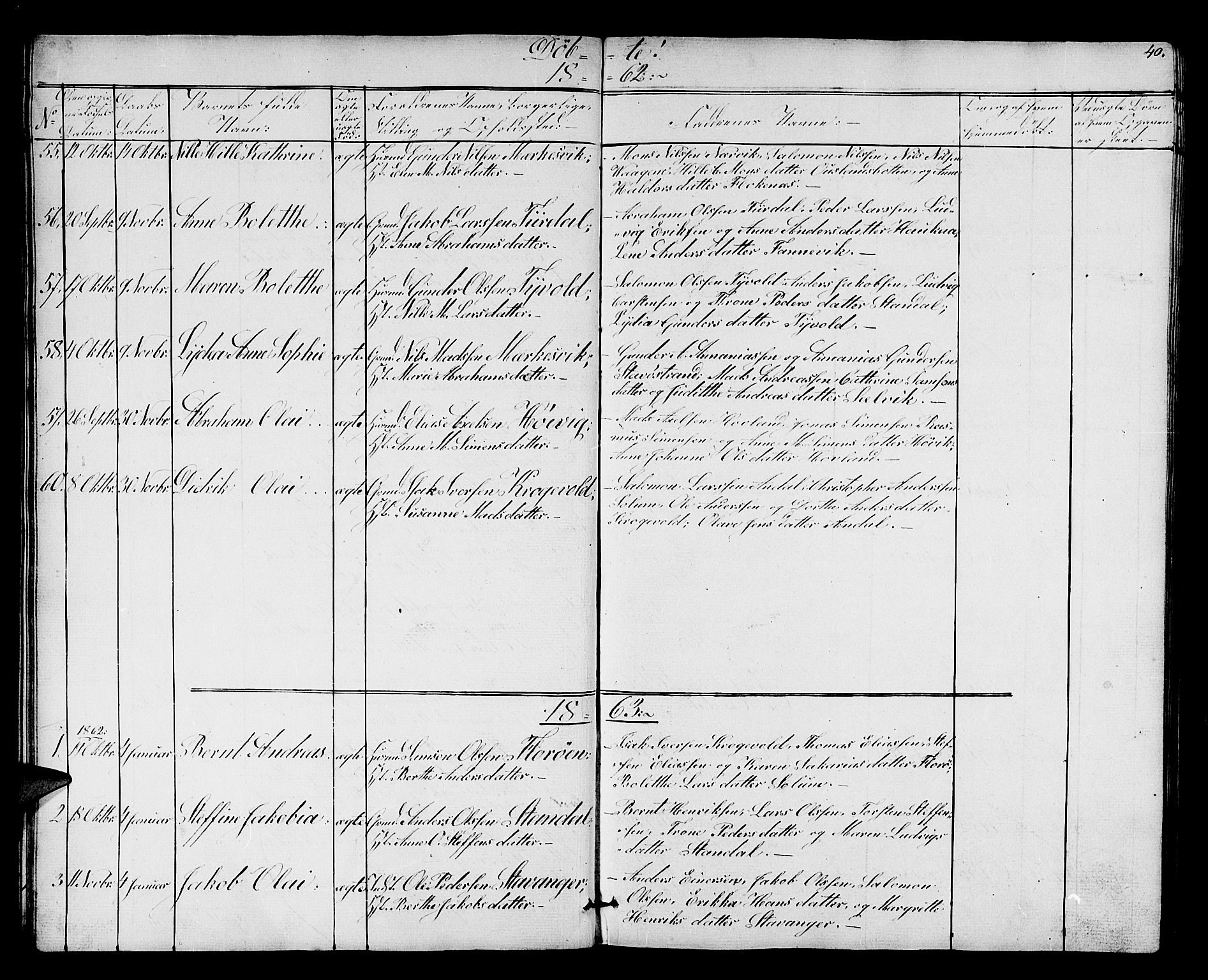 Kinn sokneprestembete, AV/SAB-A-80801/H/Hab/Habc/L0001: Parish register (copy) no. C 1, 1854-1868, p. 40