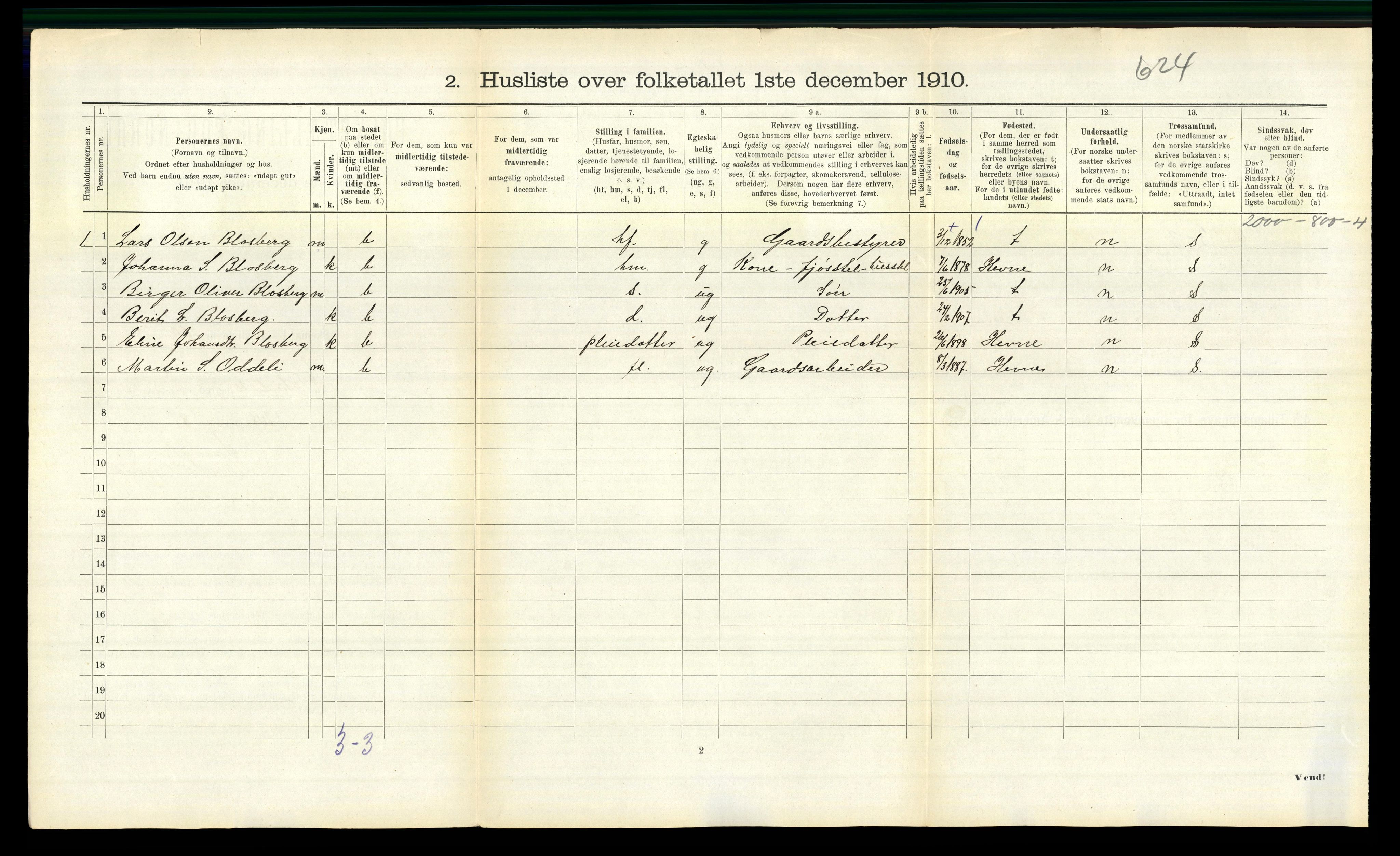 RA, 1910 census for Orkdal, 1910, p. 2148