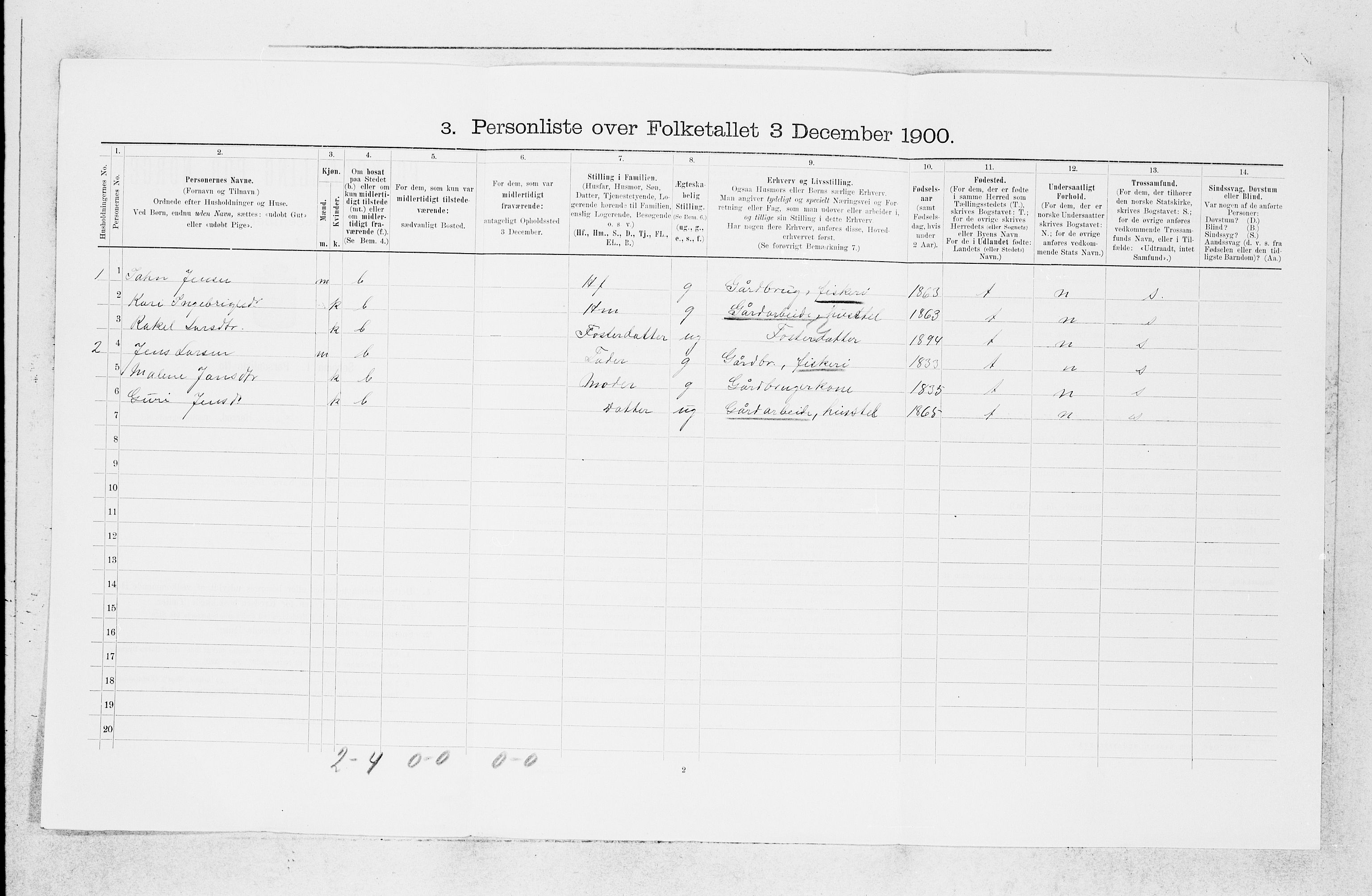 SAB, 1900 census for Fjell, 1900, p. 305