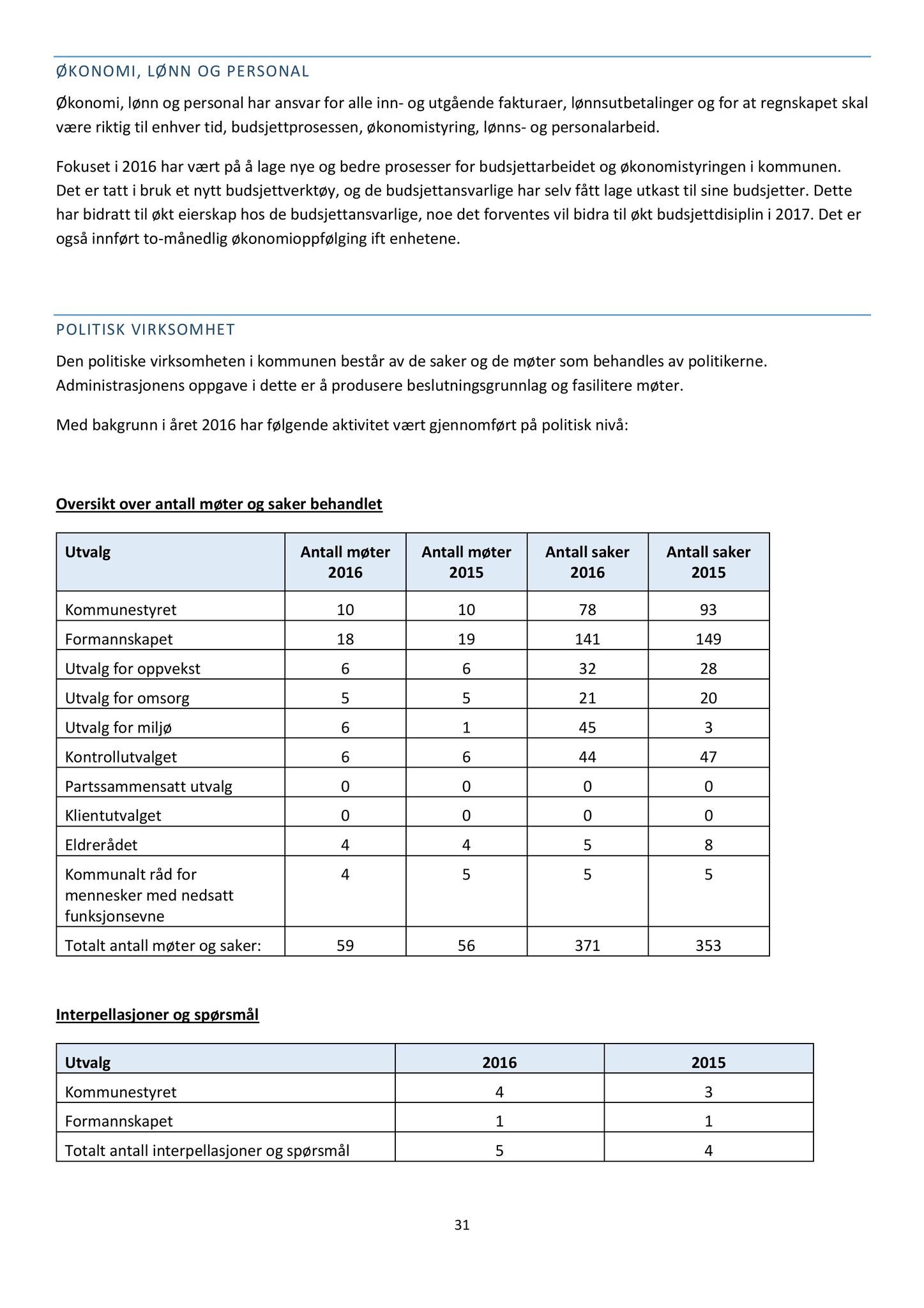 Klæbu Kommune, TRKO/KK/01-KS/L010: Kommunestyret - Møtedokumenter, 2017, p. 1344