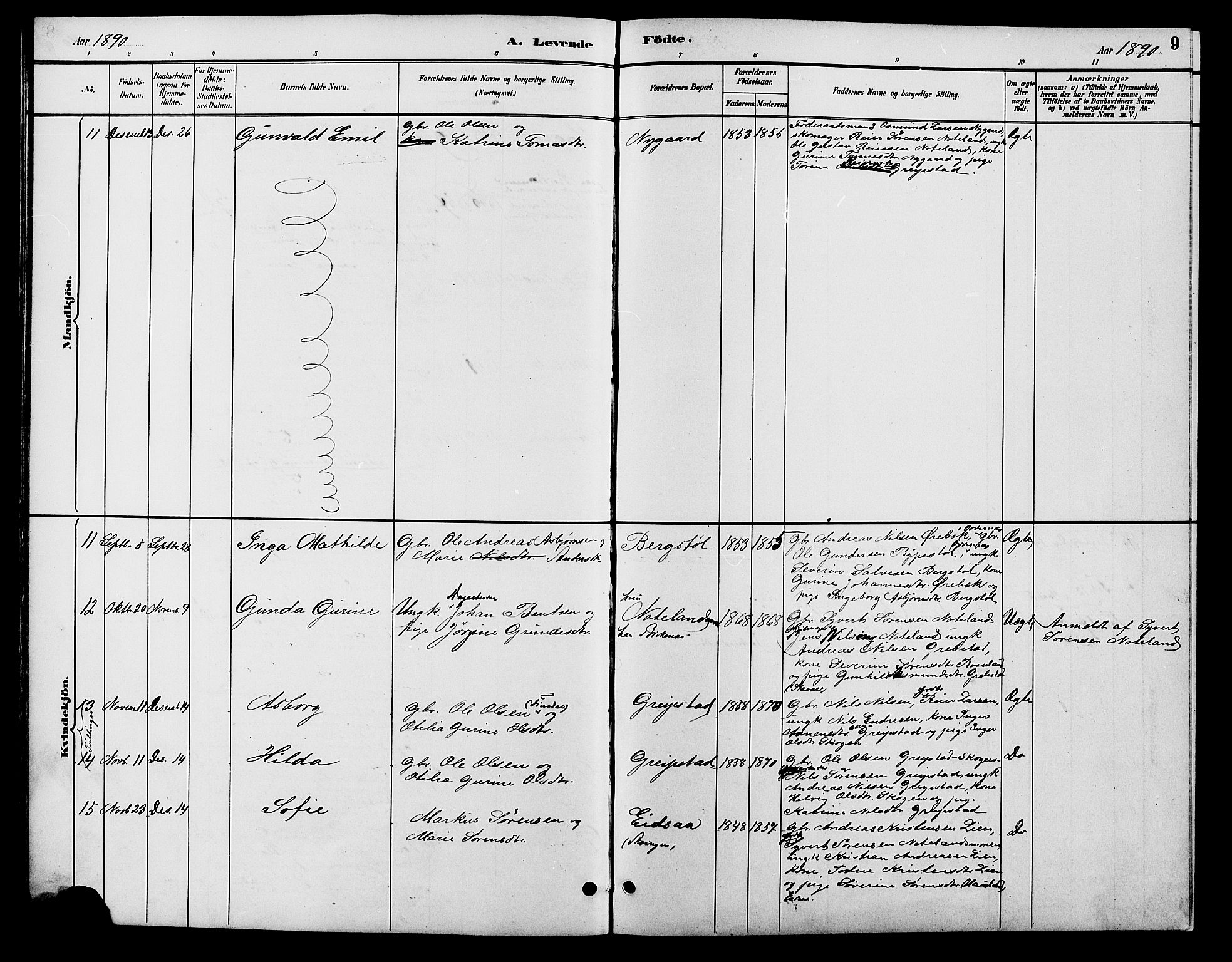 Søgne sokneprestkontor, AV/SAK-1111-0037/F/Fb/Fba/L0004: Parish register (copy) no. B 4, 1888-1903, p. 9