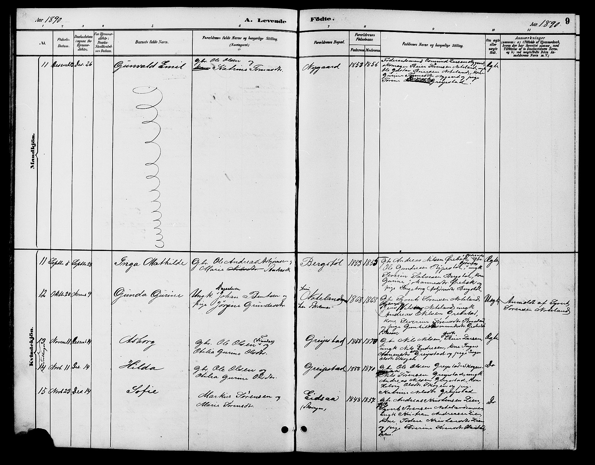 Søgne sokneprestkontor, SAK/1111-0037/F/Fb/Fba/L0004: Parish register (copy) no. B 4, 1888-1903, p. 9