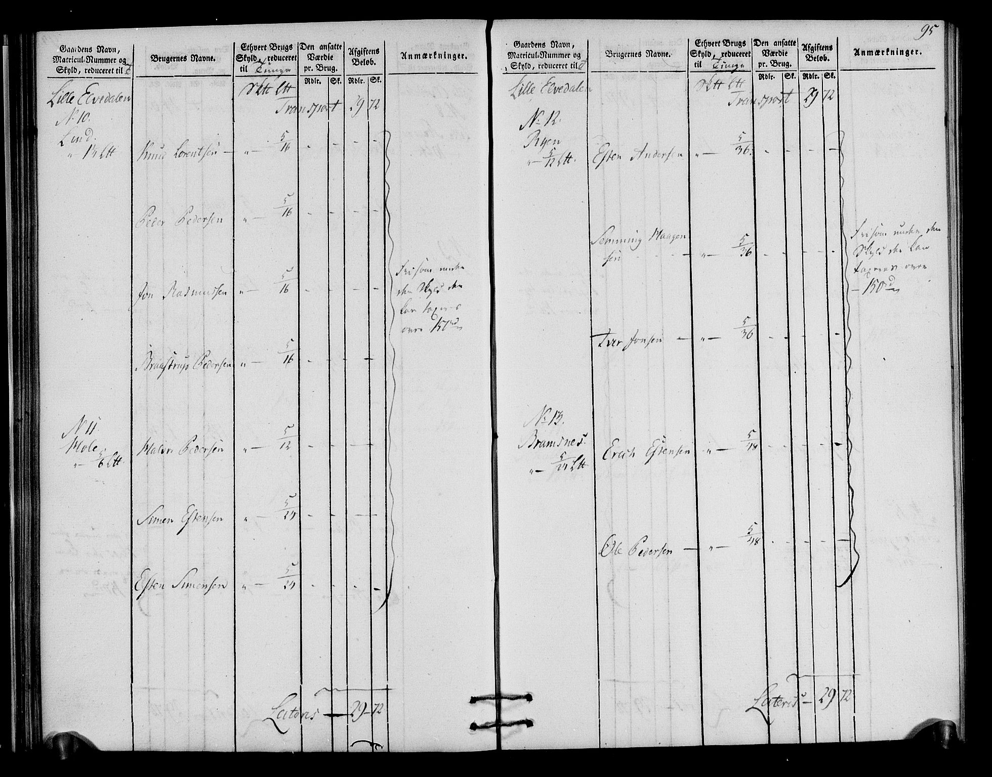 Rentekammeret inntil 1814, Realistisk ordnet avdeling, AV/RA-EA-4070/N/Ne/Nea/L0030: Østerdal fogderi. Oppebørselsregister, 1803-1804, p. 98