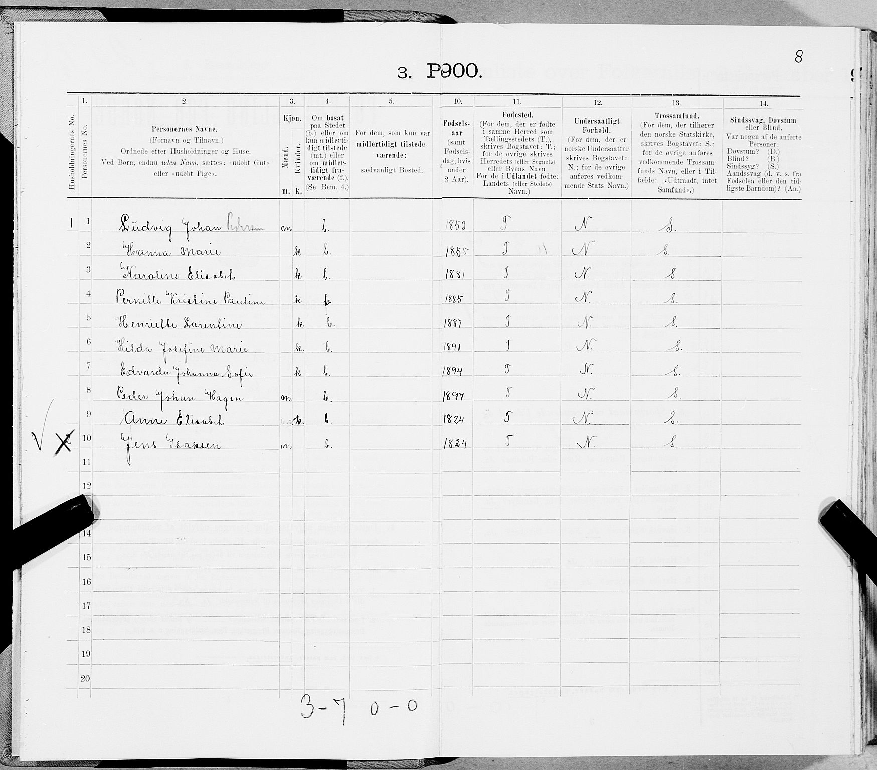 SAT, 1900 census for Skjerstad, 1900, p. 1014