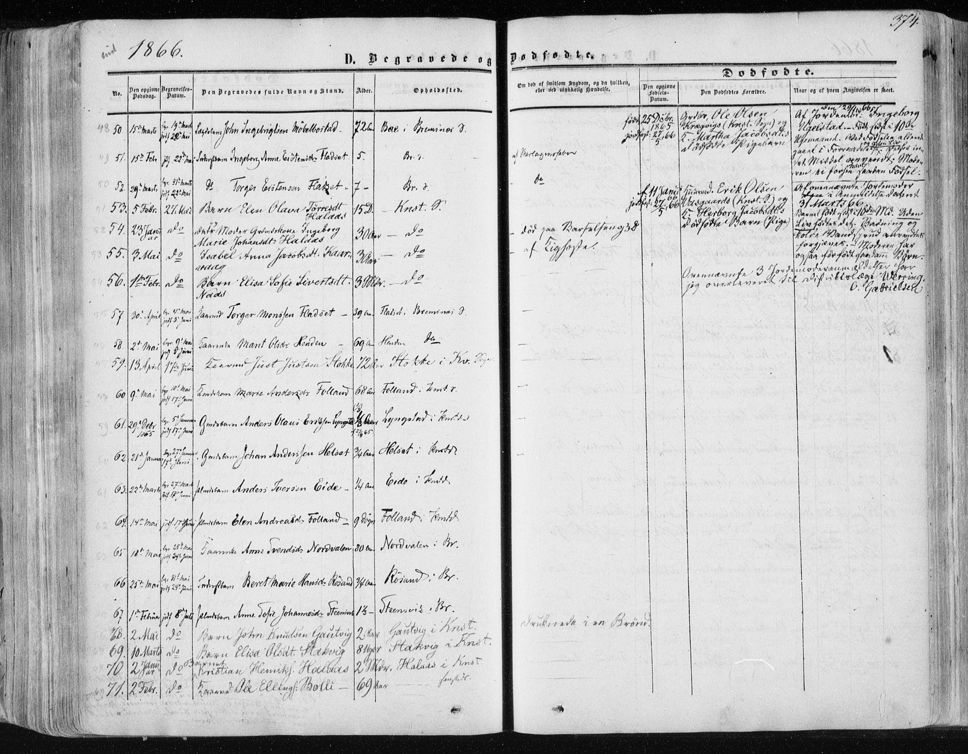 Ministerialprotokoller, klokkerbøker og fødselsregistre - Møre og Romsdal, AV/SAT-A-1454/568/L0804: Parish register (official) no. 568A11, 1854-1868, p. 374