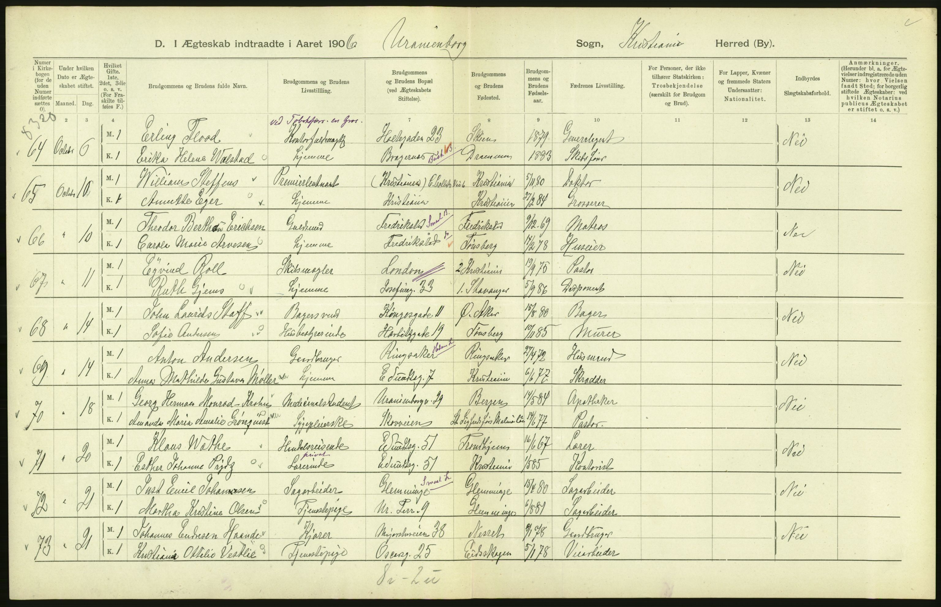 Statistisk sentralbyrå, Sosiodemografiske emner, Befolkning, AV/RA-S-2228/D/Df/Dfa/Dfad/L0008: Kristiania: Gifte, 1906, p. 476