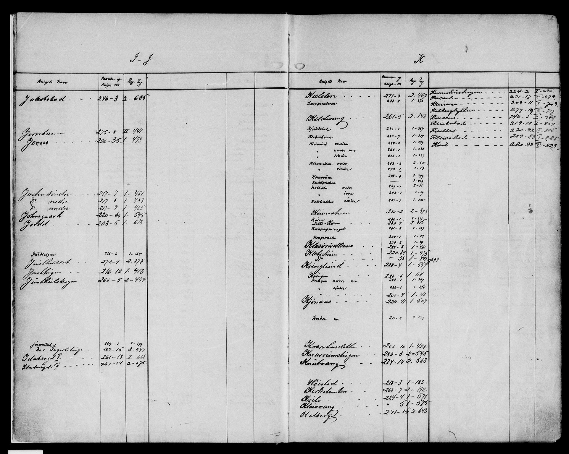 Nord-Gudbrandsdal tingrett, AV/SAH-TING-002/H/Ha/Had/L0010: Mortgage register no. 10, 1908-1950