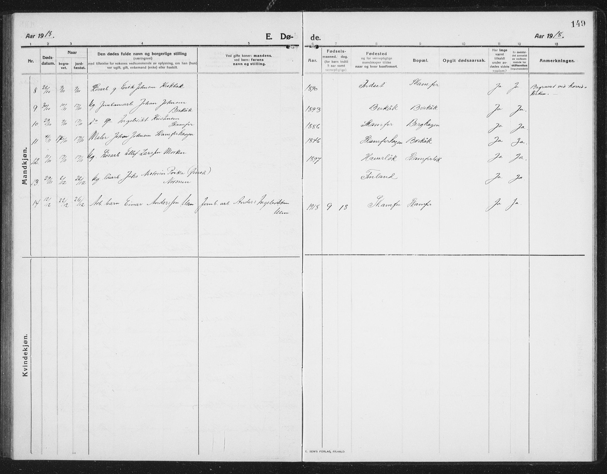 Ministerialprotokoller, klokkerbøker og fødselsregistre - Sør-Trøndelag, SAT/A-1456/675/L0888: Parish register (copy) no. 675C01, 1913-1935, p. 149