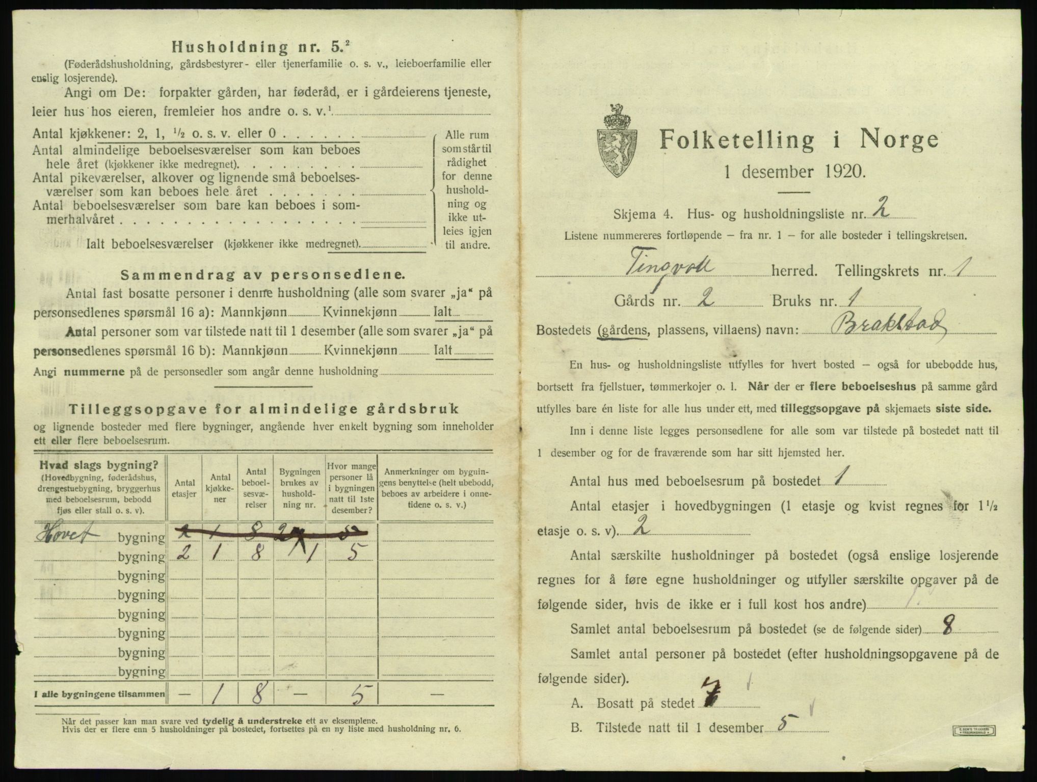 SAT, 1920 census for Tingvoll, 1920, p. 58