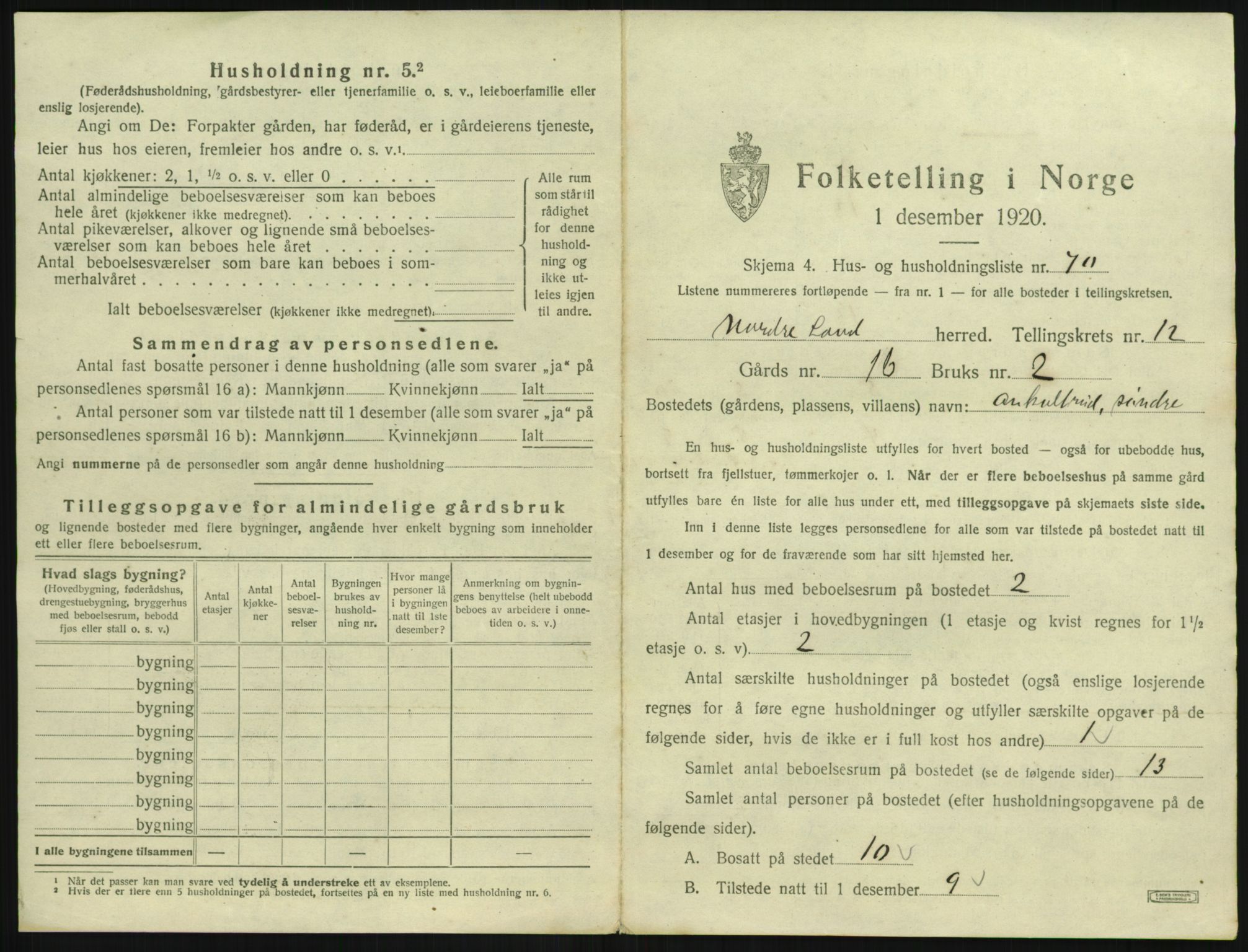 SAH, 1920 census for Nordre Land, 1920, p. 1110