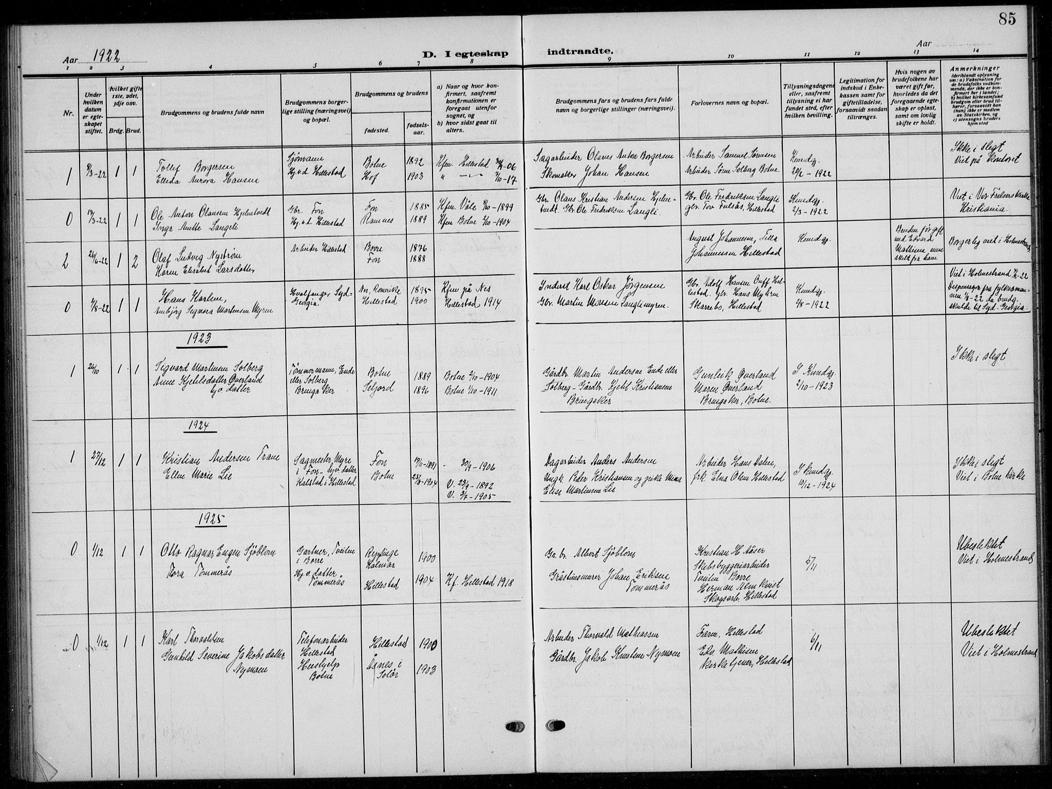 Botne kirkebøker, AV/SAKO-A-340/G/Gb/L0005: Parish register (copy) no. II 5, 1918-1936, p. 85