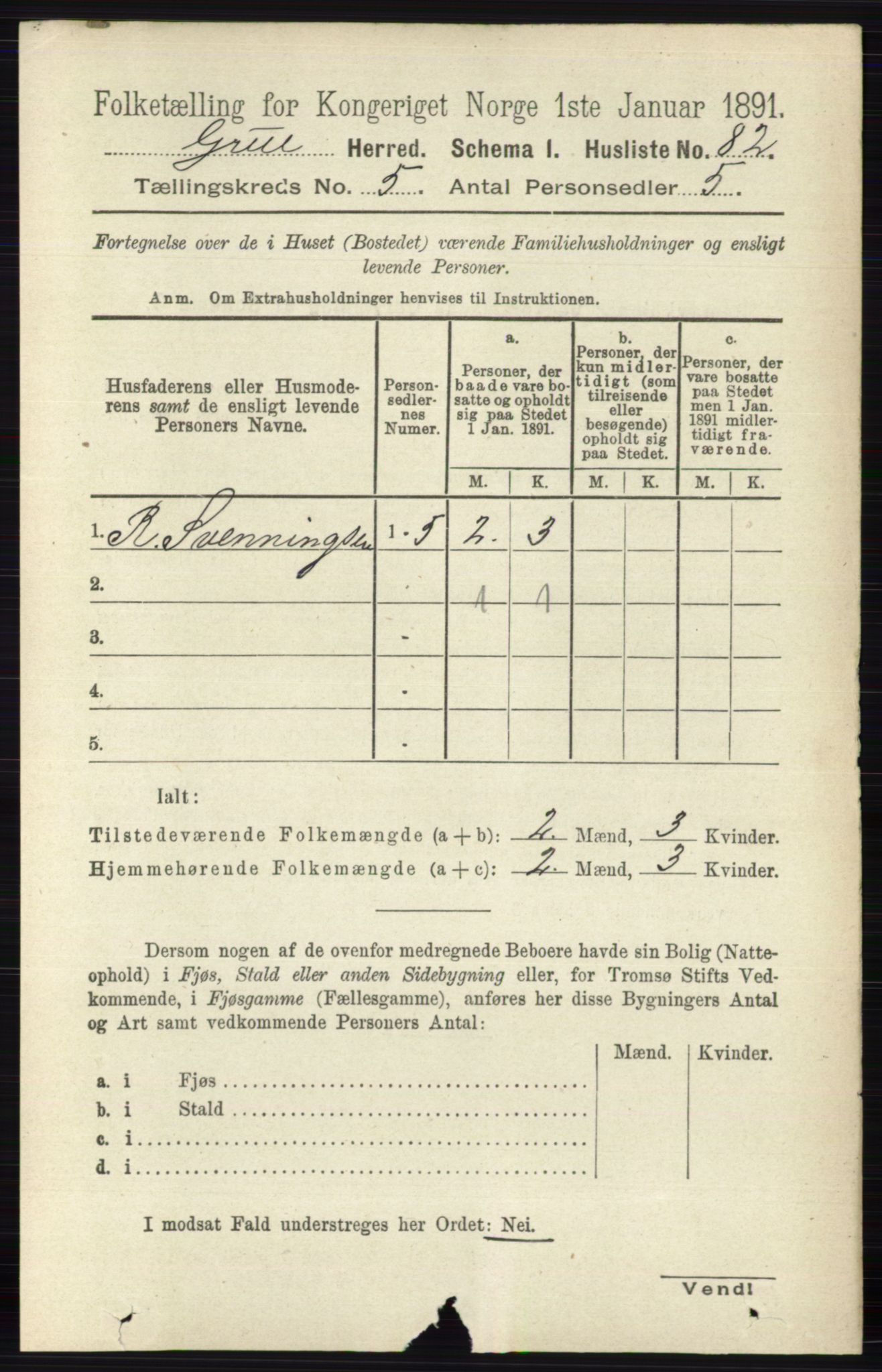 RA, 1891 census for 0423 Grue, 1891, p. 2691