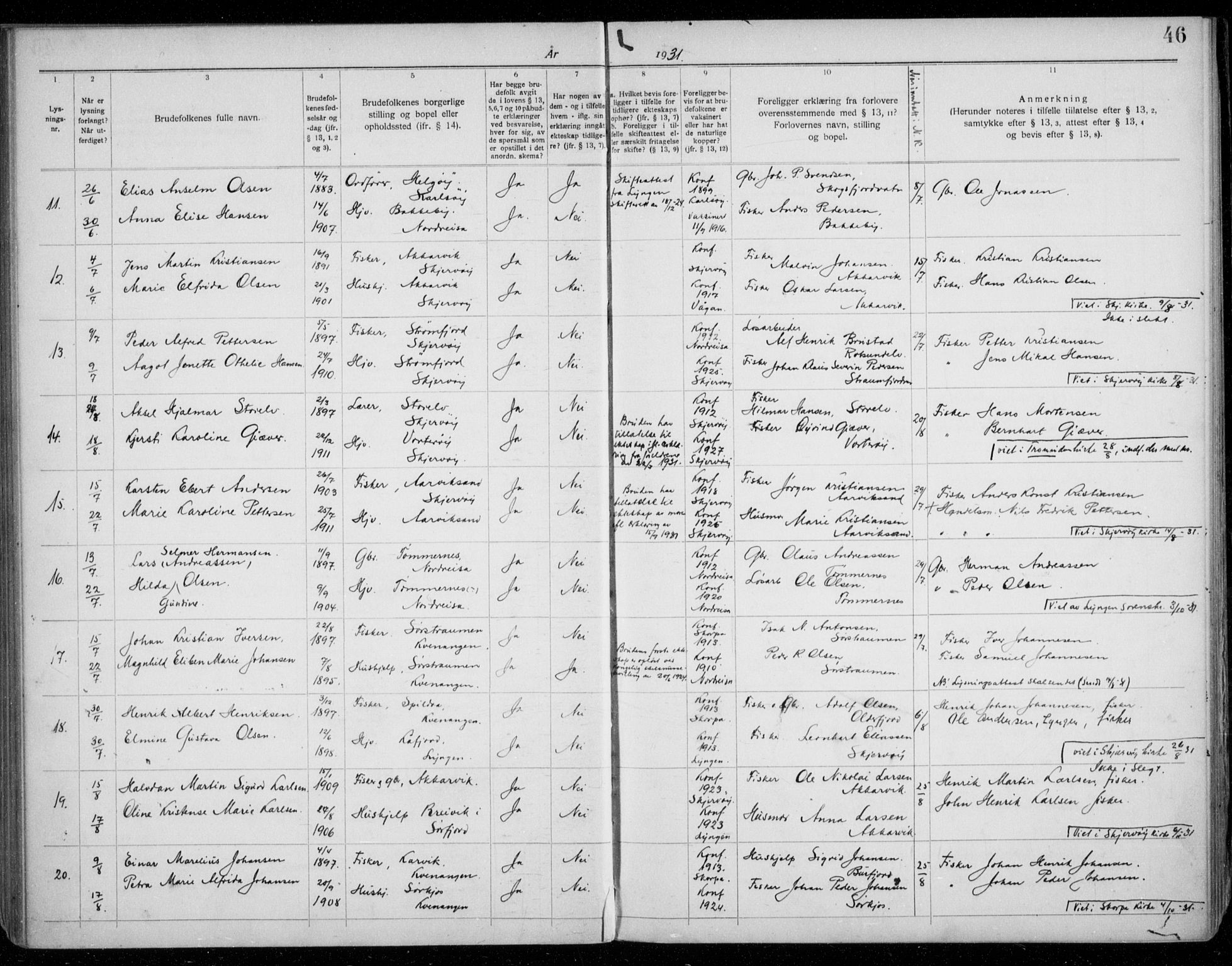 Skjervøy sokneprestkontor, AV/SATØ-S-1300/I/Ib/L0063: Banns register no. 63, 1919-1940, p. 46