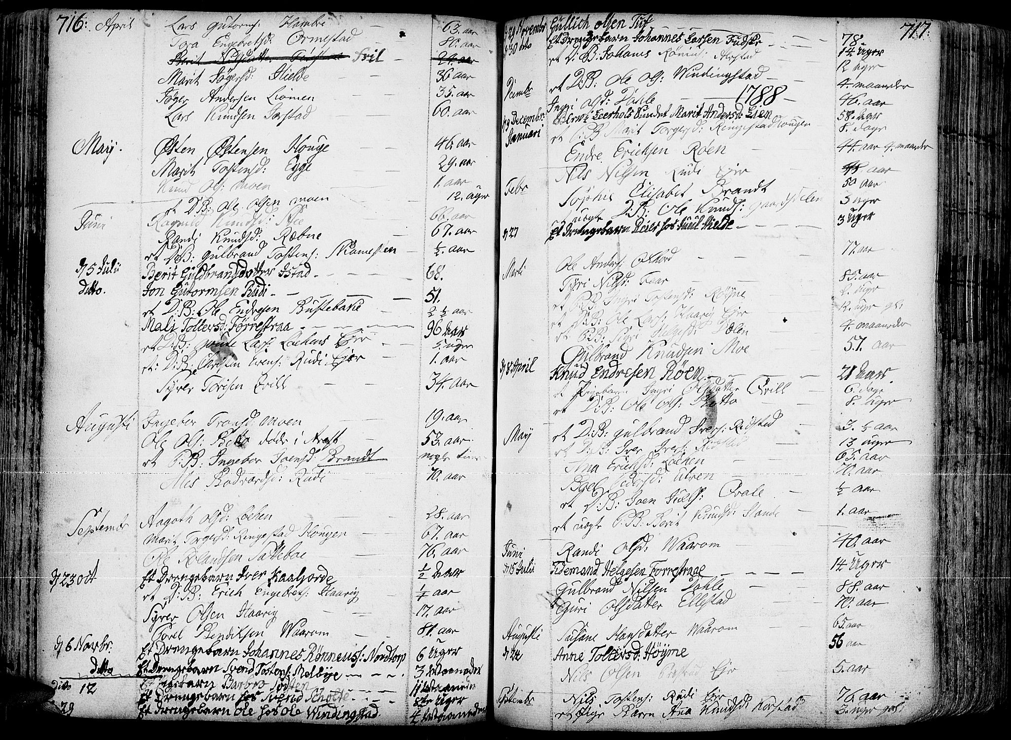 Slidre prestekontor, AV/SAH-PREST-134/H/Ha/Haa/L0001: Parish register (official) no. 1, 1724-1814, p. 716-717