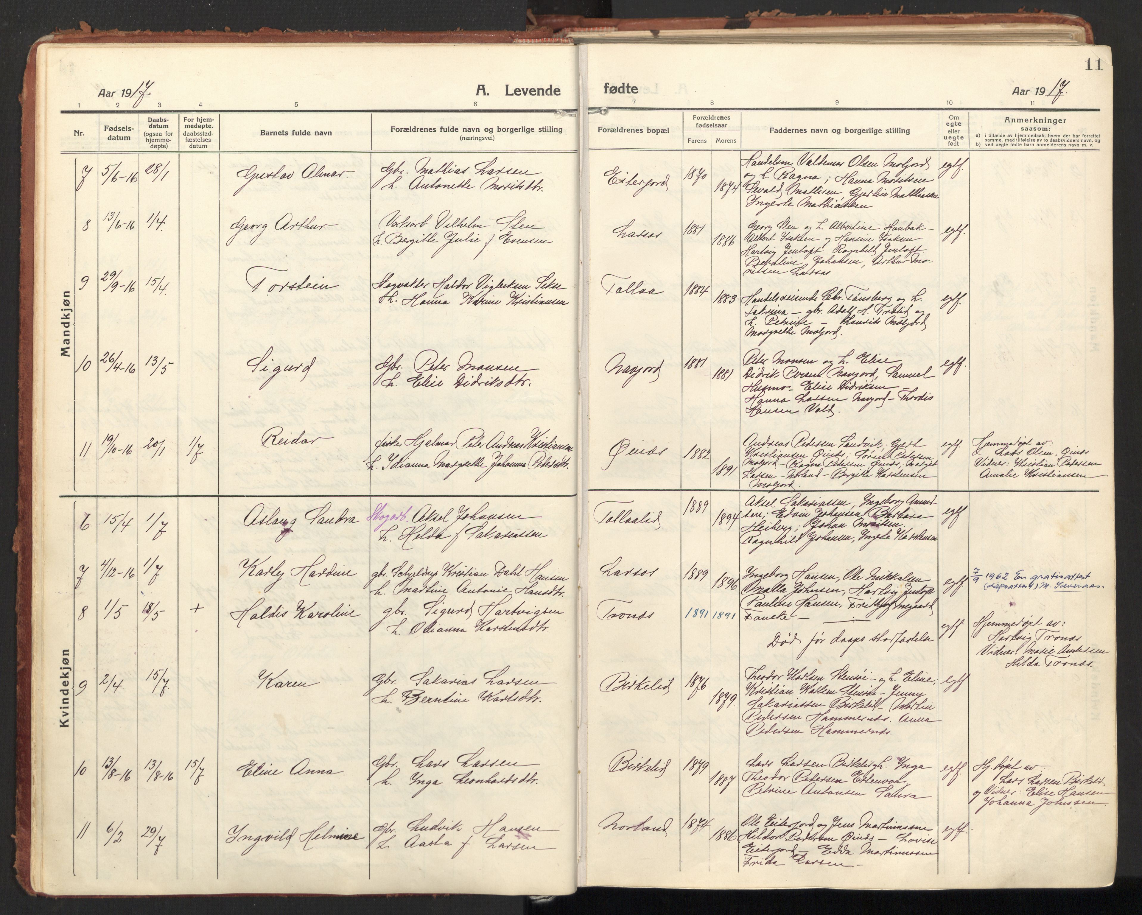Ministerialprotokoller, klokkerbøker og fødselsregistre - Nordland, SAT/A-1459/846/L0650: Parish register (official) no. 846A08, 1916-1935, p. 11