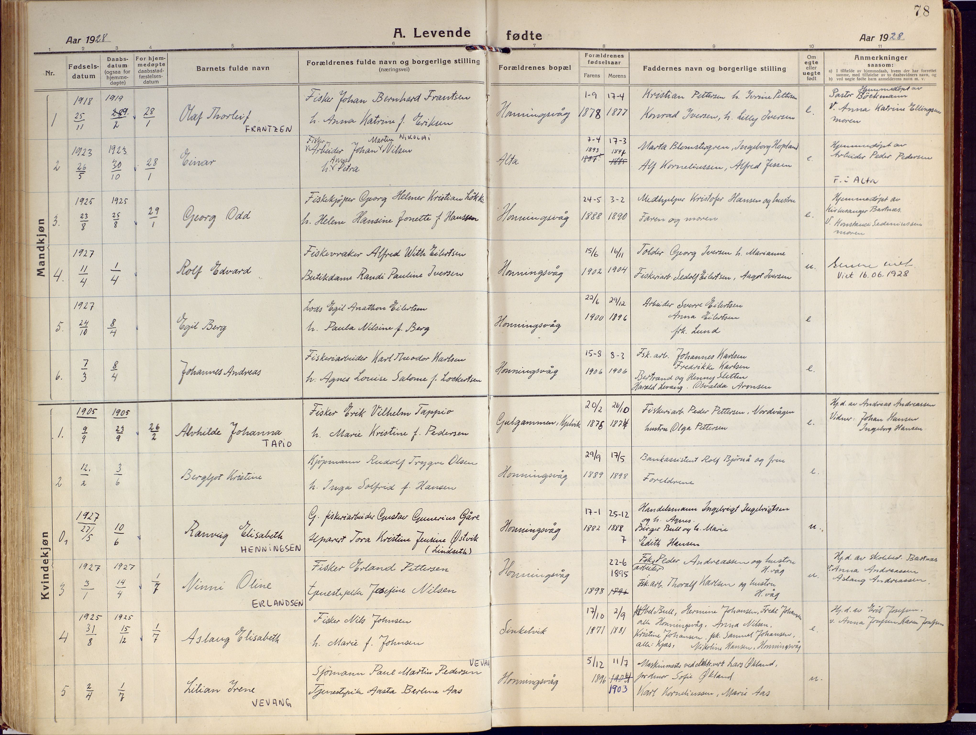 Kjelvik/Nordkapp sokneprestkontor, AV/SATØ-S-1350/H/Ha/L0002kirke: Parish register (official) no. 2, 1920-1929, p. 78