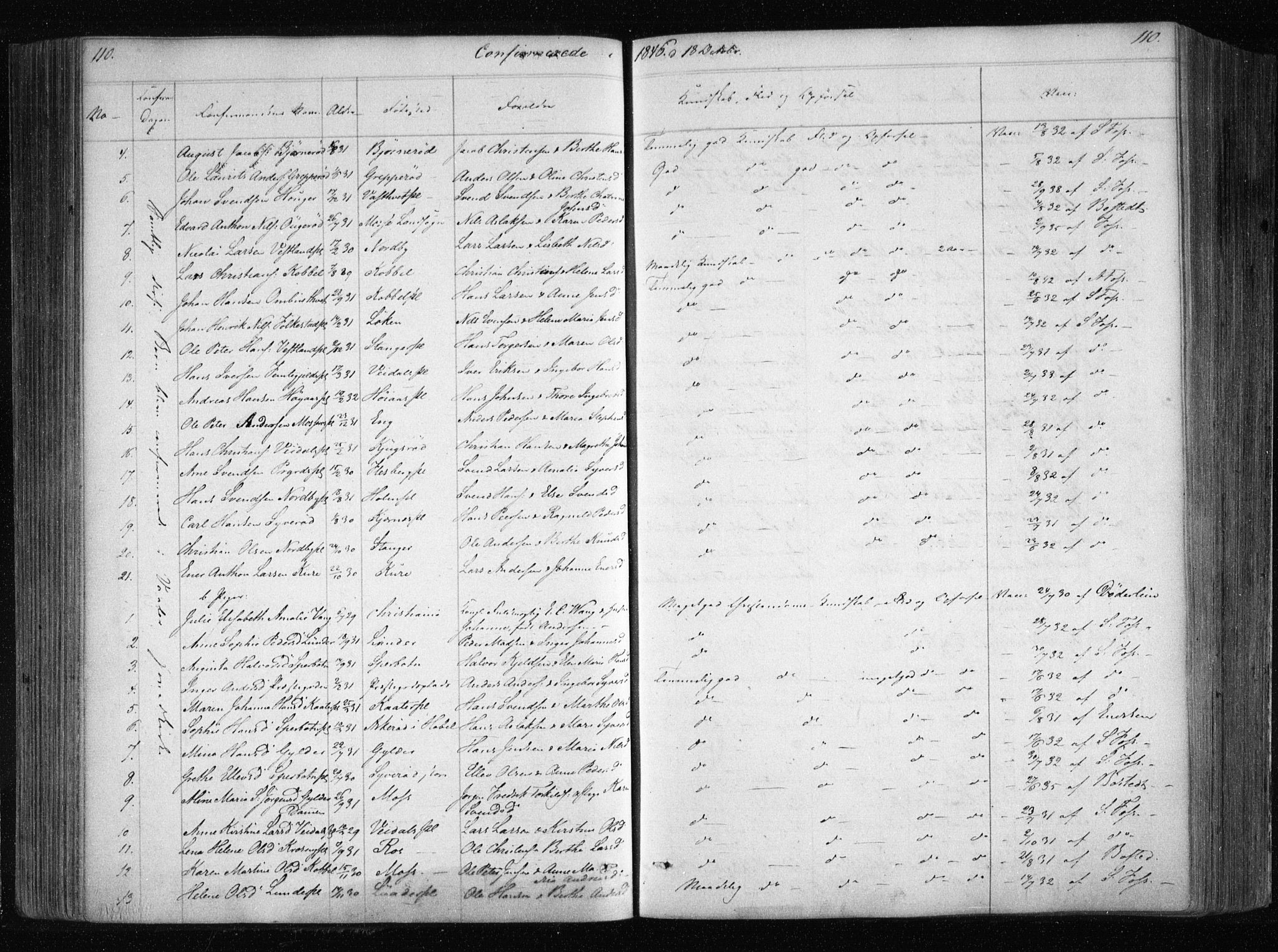 Våler prestekontor Kirkebøker, AV/SAO-A-11083/F/Fa/L0006: Parish register (official) no. I 6, 1840-1861, p. 110