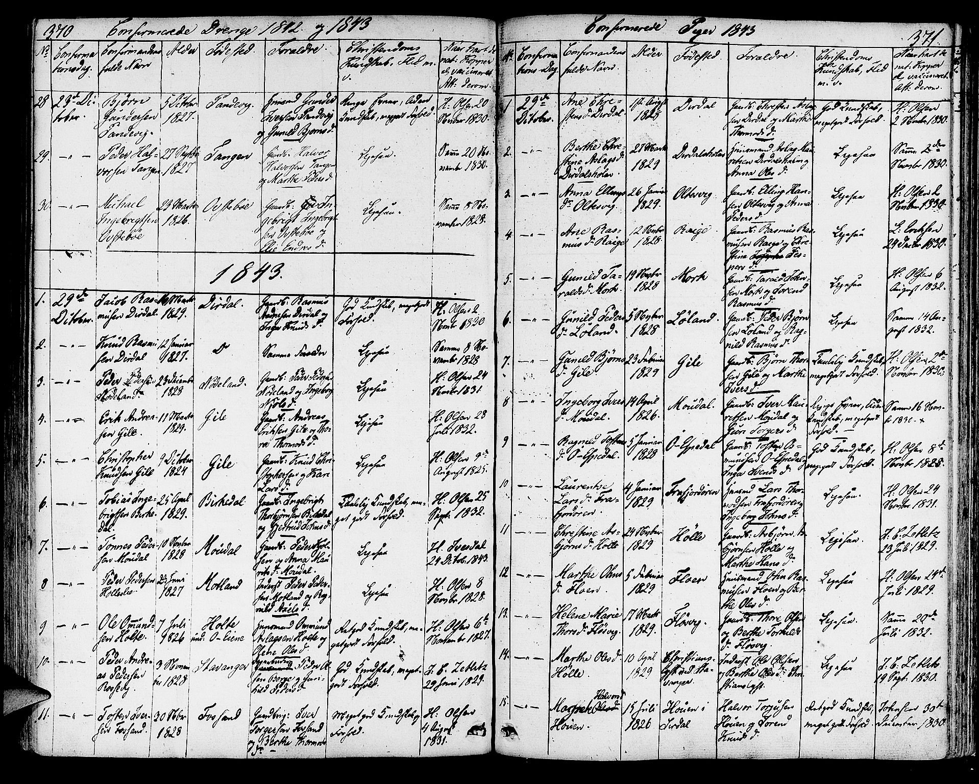 Strand sokneprestkontor, SAST/A-101828/H/Ha/Haa/L0005: Parish register (official) no. A 5, 1833-1854, p. 370-371