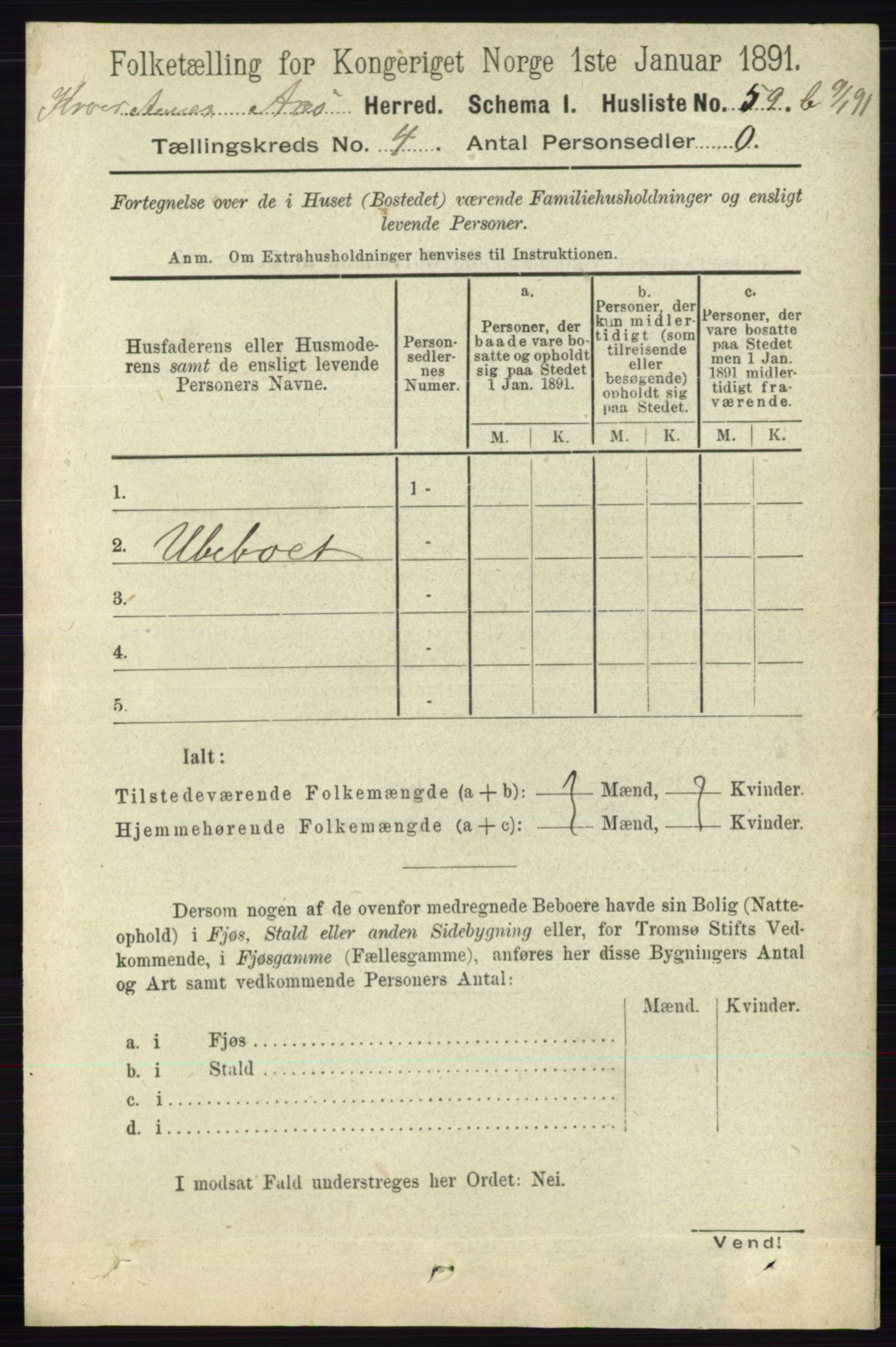 RA, 1891 census for 0214 Ås, 1891, p. 3042