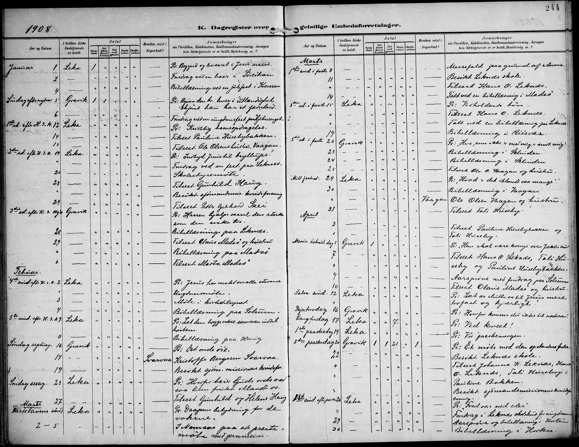 Ministerialprotokoller, klokkerbøker og fødselsregistre - Nord-Trøndelag, SAT/A-1458/788/L0698: Parish register (official) no. 788A05, 1902-1921, p. 244