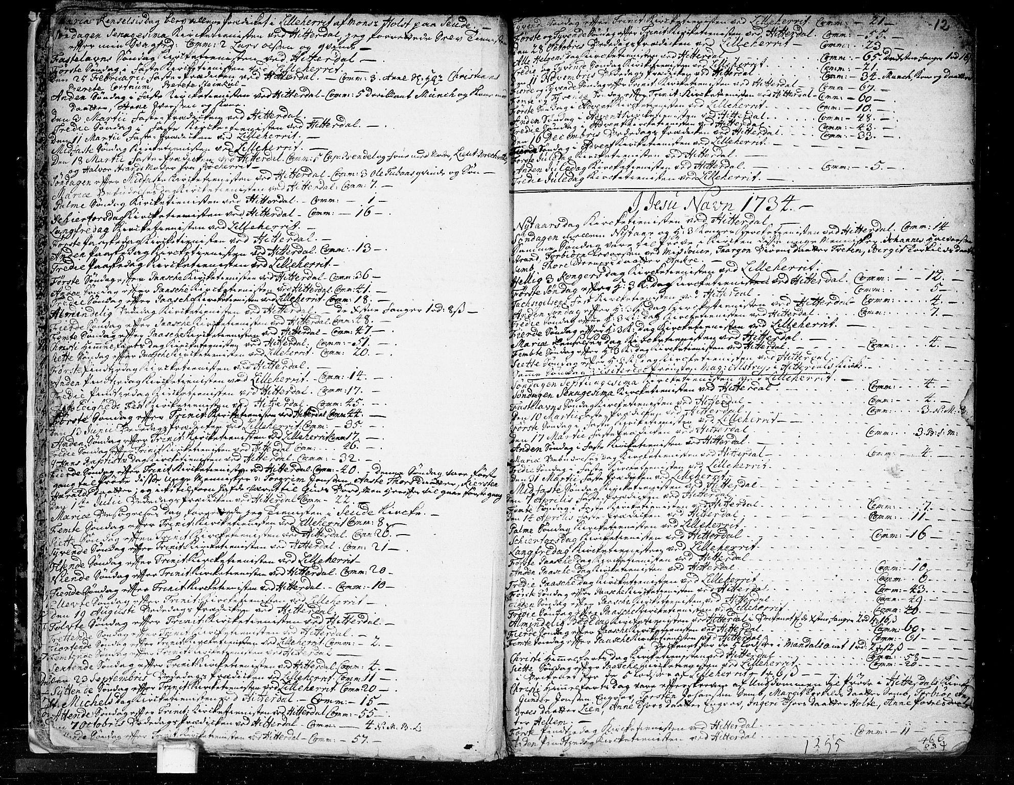Heddal kirkebøker, SAKO/A-268/F/Fa/L0003: Parish register (official) no. I 3, 1723-1783, p. 12