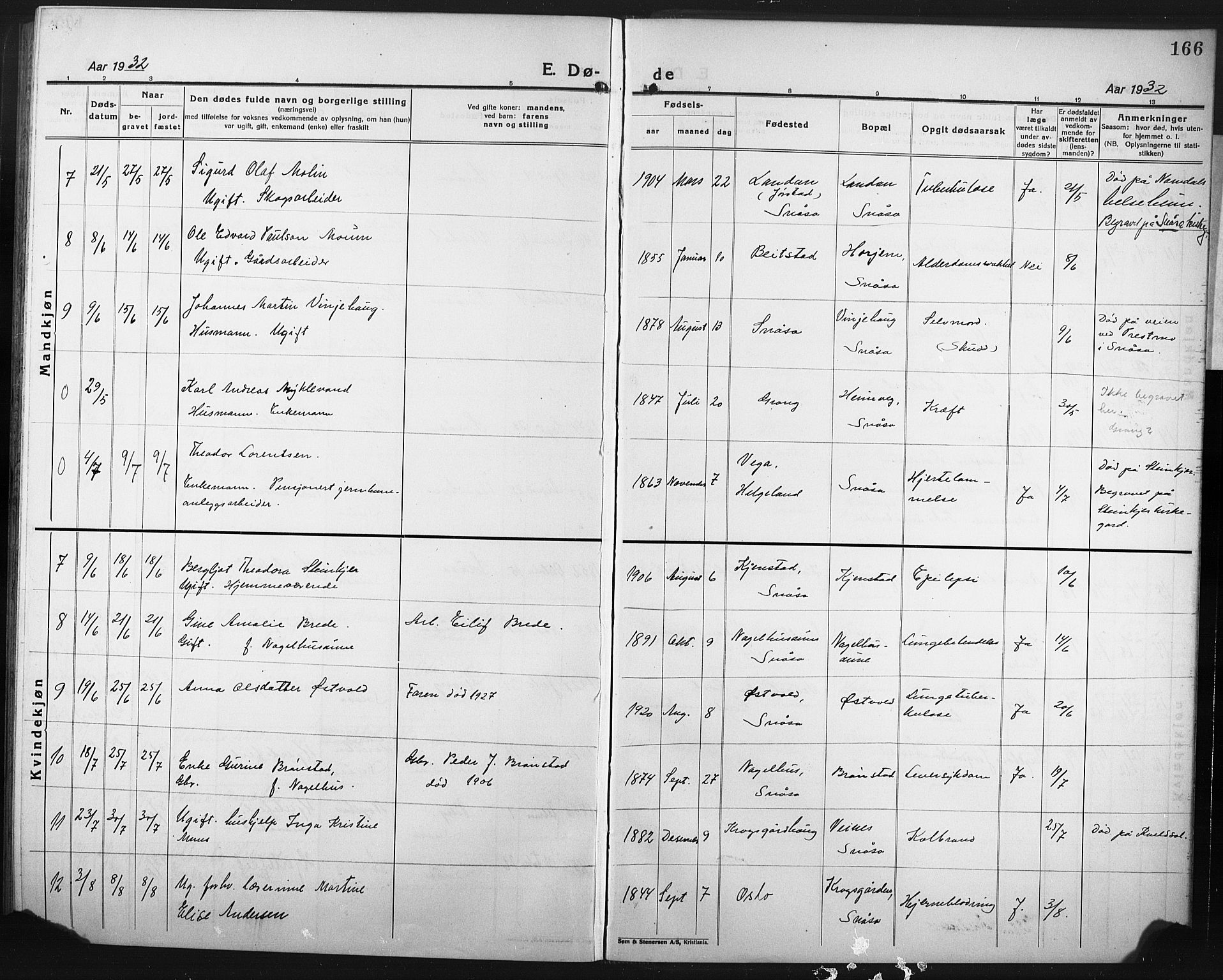 Ministerialprotokoller, klokkerbøker og fødselsregistre - Nord-Trøndelag, SAT/A-1458/749/L0480: Parish register (copy) no. 749C02, 1924-1932, p. 166