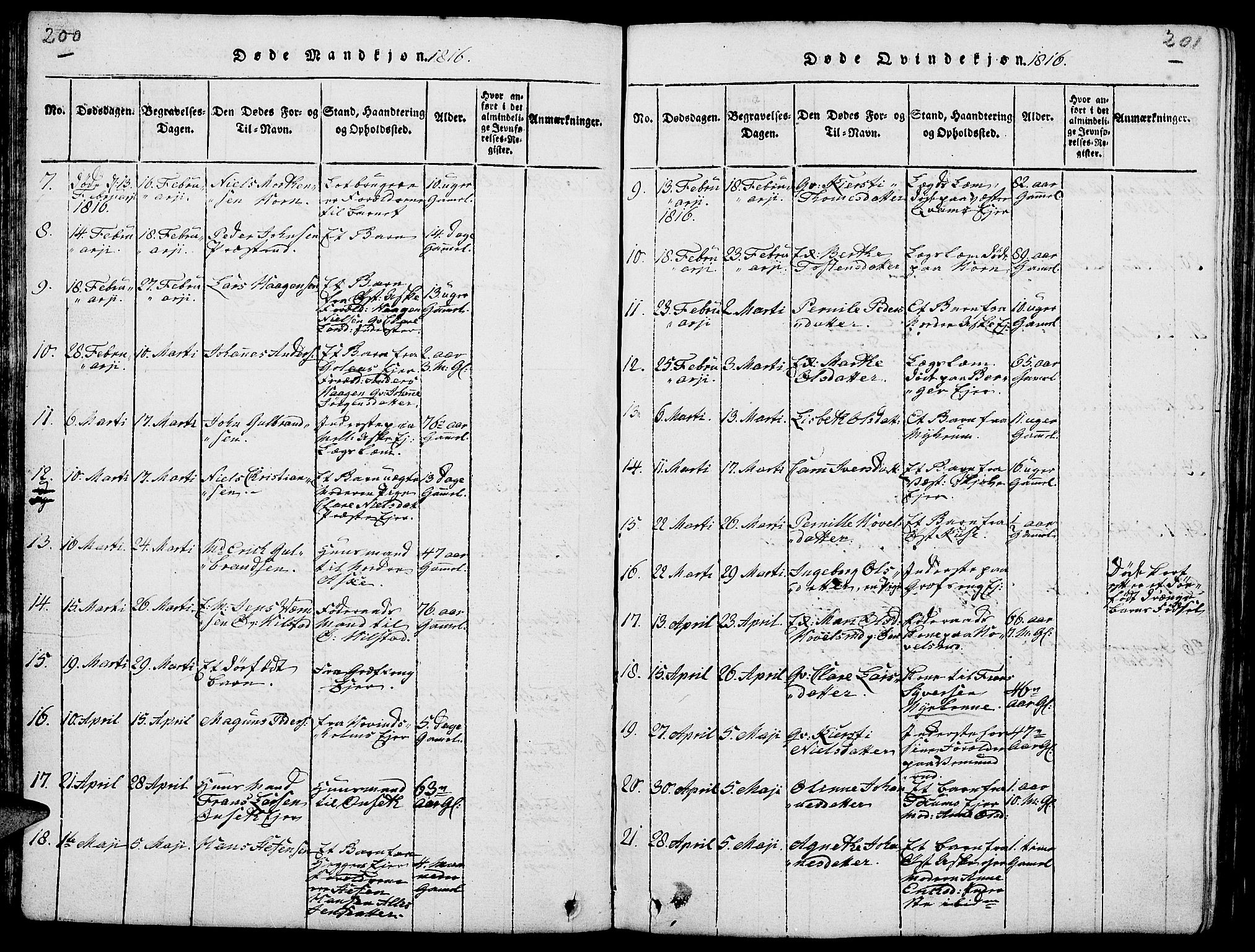 Nes prestekontor, Hedmark, SAH/PREST-020/L/La/L0003: Parish register (copy) no. 3, 1814-1831, p. 200-201
