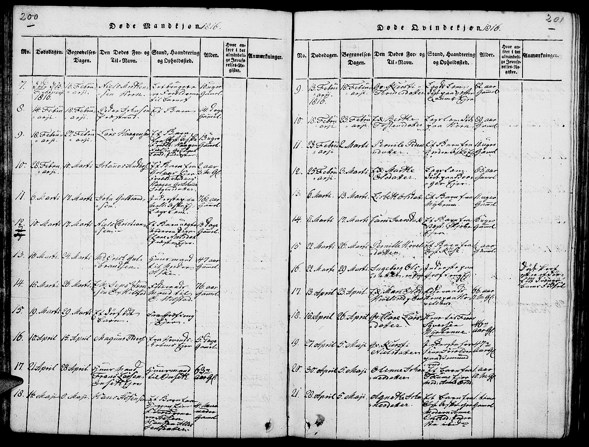 Nes prestekontor, Hedmark, AV/SAH-PREST-020/L/La/L0003: Parish register (copy) no. 3, 1814-1831, p. 200-201