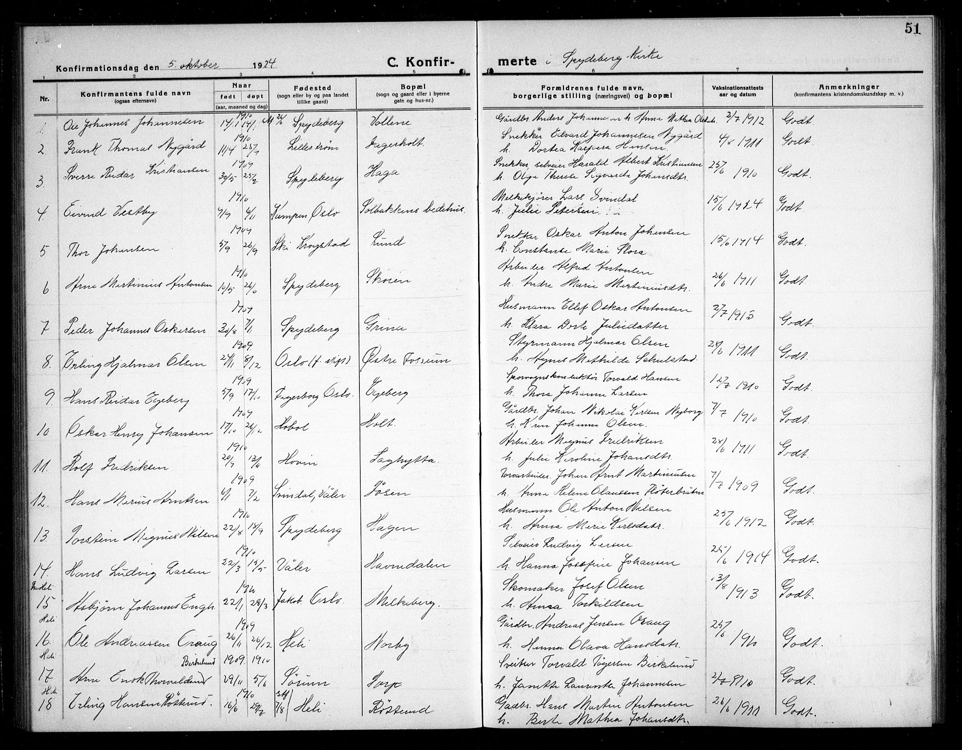 Spydeberg prestekontor Kirkebøker, AV/SAO-A-10924/G/Ga/L0003: Parish register (copy) no. I 3, 1918-1934, p. 51