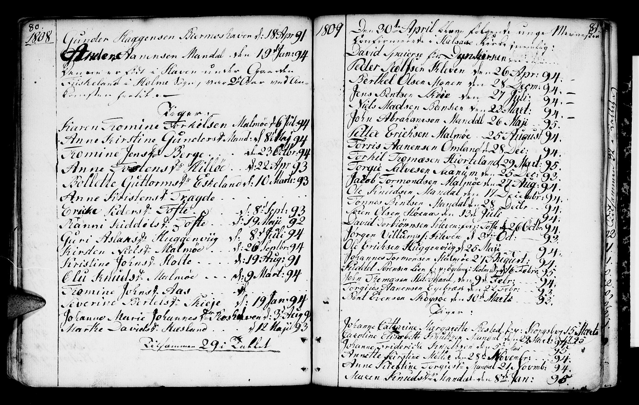Mandal sokneprestkontor, SAK/1111-0030/F/Fa/Faa/L0004: Parish register (official) no. A 4, 1745-1817, p. 80-81