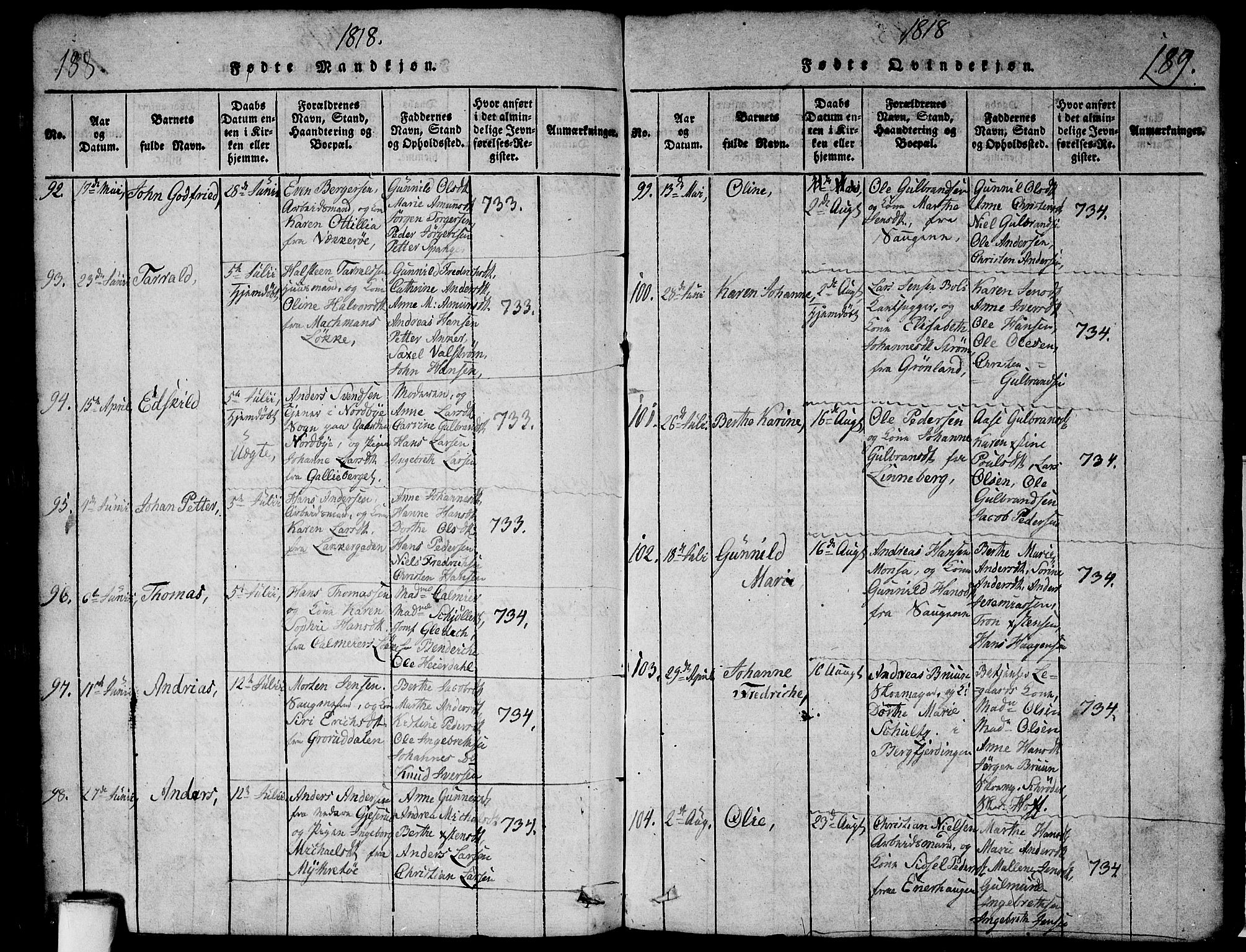Aker prestekontor kirkebøker, SAO/A-10861/G/L0002: Parish register (copy) no. 2, 1815-1819, p. 188-189