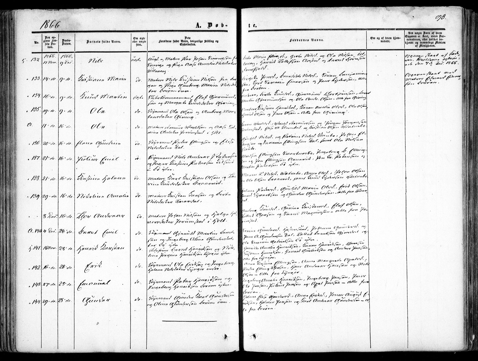 Dypvåg sokneprestkontor, SAK/1111-0007/F/Fa/Faa/L0006: Parish register (official) no. A 6, 1855-1872, p. 93