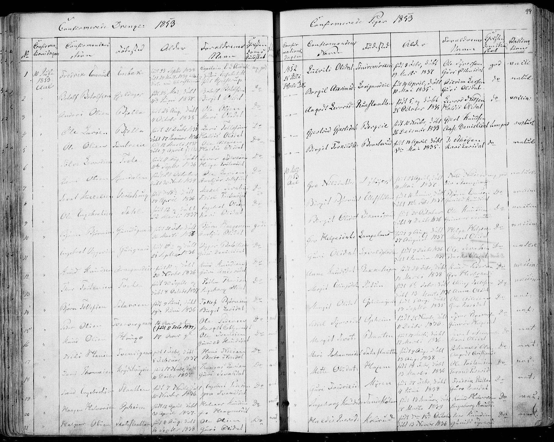 Ål kirkebøker, AV/SAKO-A-249/F/Fa/L0006: Parish register (official) no. I 6, 1849-1864, p. 94