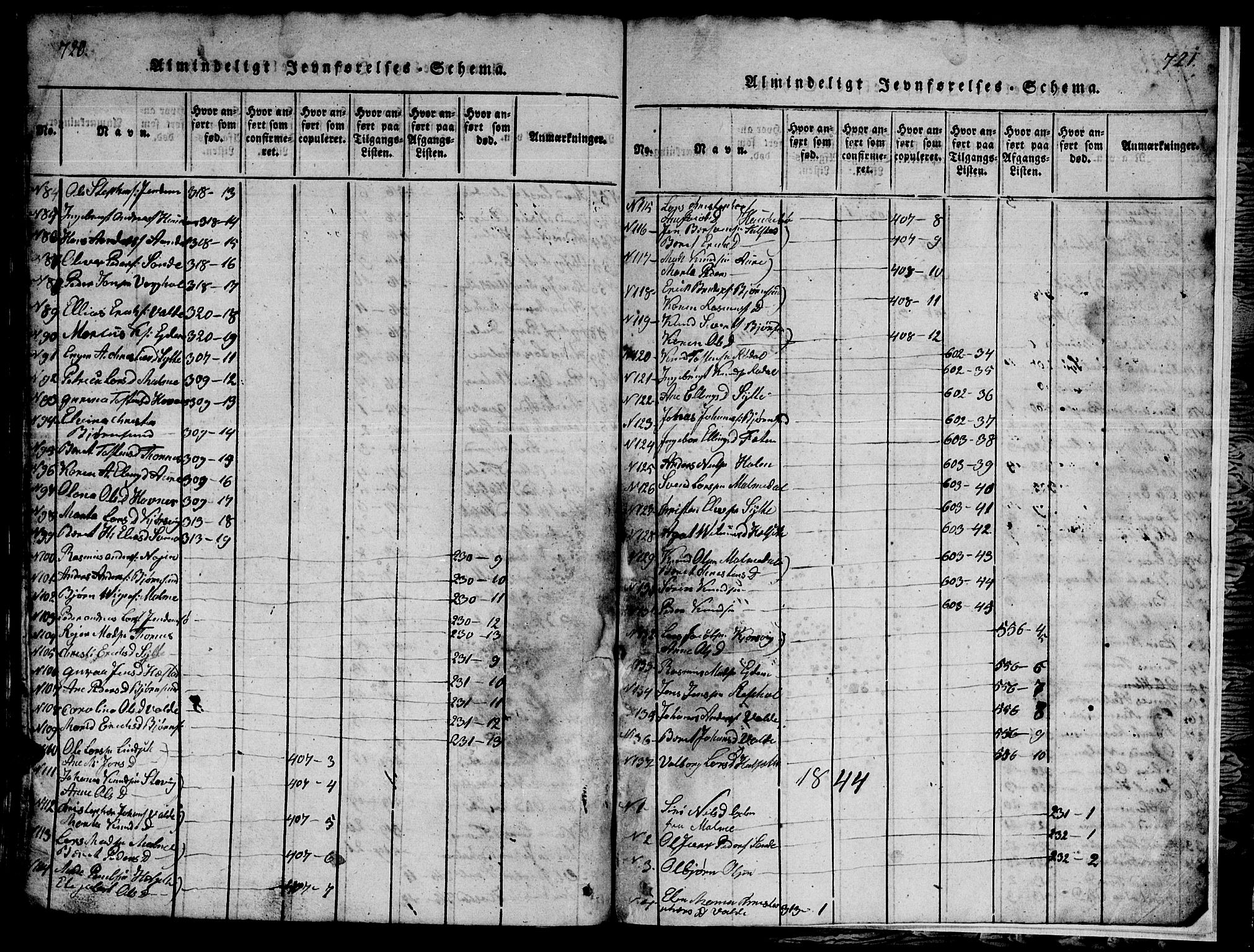 Ministerialprotokoller, klokkerbøker og fødselsregistre - Møre og Romsdal, SAT/A-1454/565/L0752: Parish register (copy) no. 565C01, 1817-1844, p. 720-721