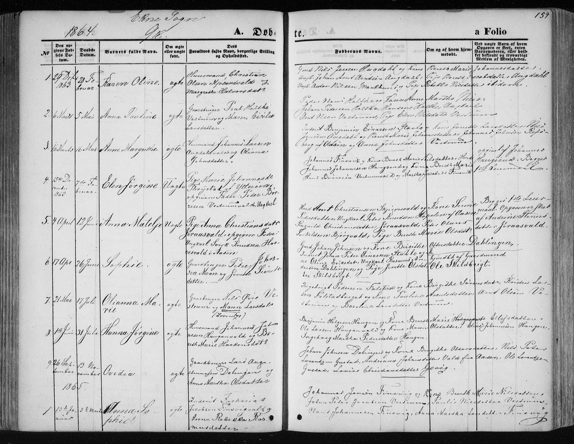 Ministerialprotokoller, klokkerbøker og fødselsregistre - Nord-Trøndelag, SAT/A-1458/717/L0158: Parish register (official) no. 717A08 /2, 1863-1877, p. 159
