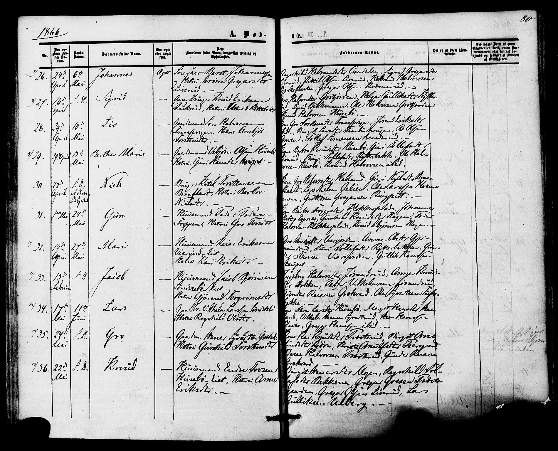 Nore kirkebøker, AV/SAKO-A-238/F/Fa/L0003: Parish register (official) no. I 3, 1858-1866, p. 80